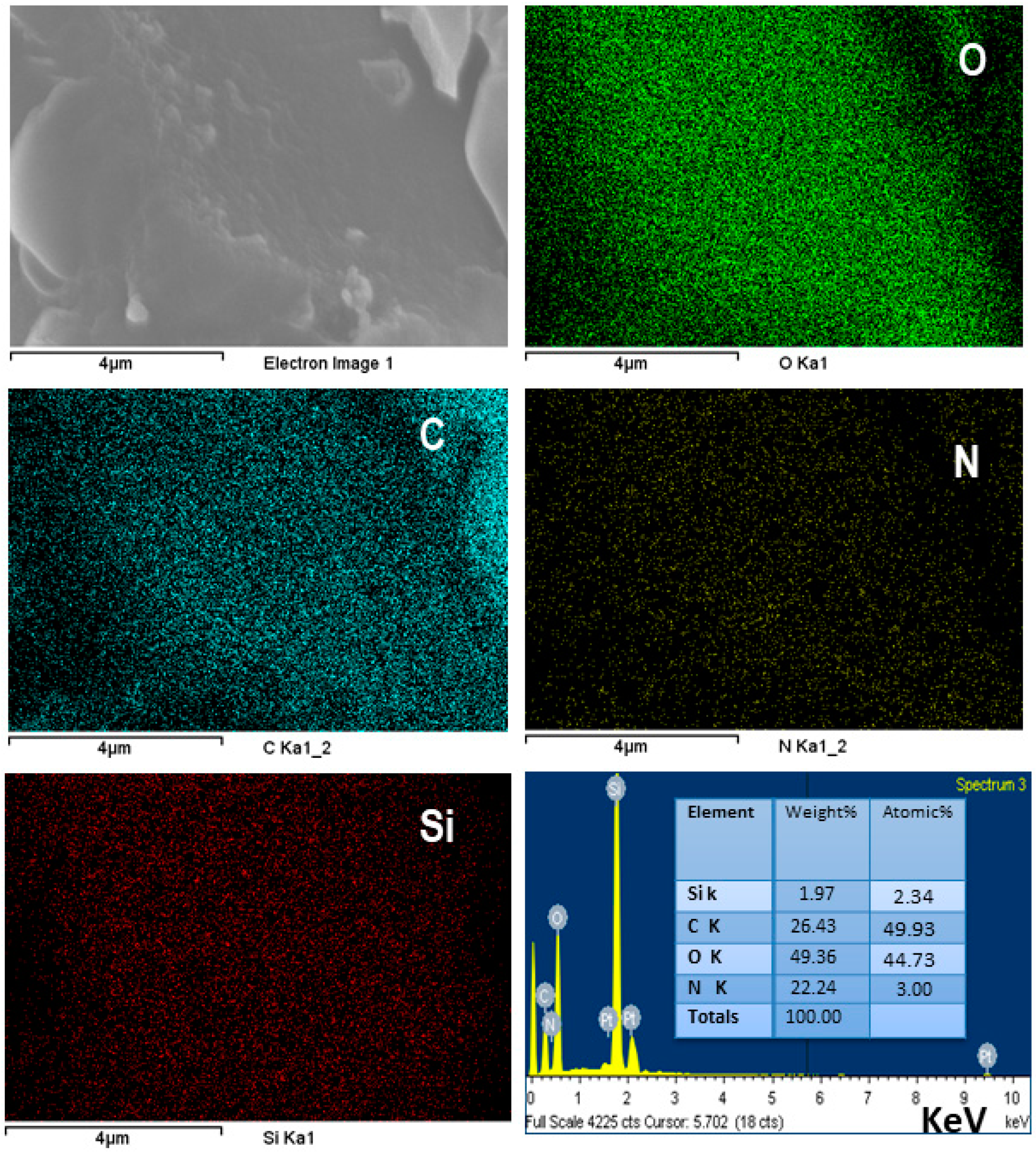 Polymers 12 02886 g006