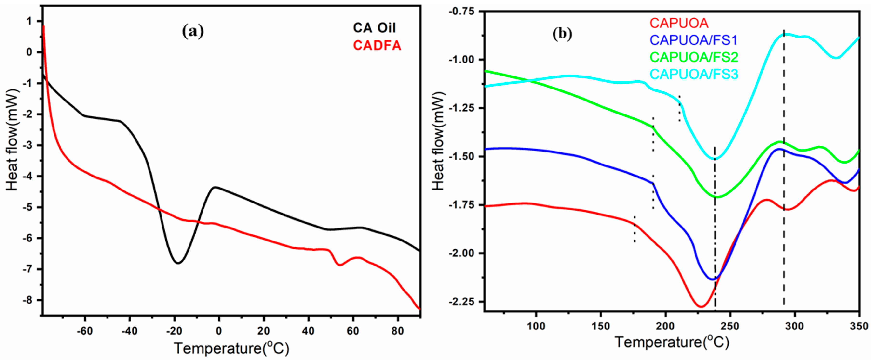 Polymers 12 02886 g008