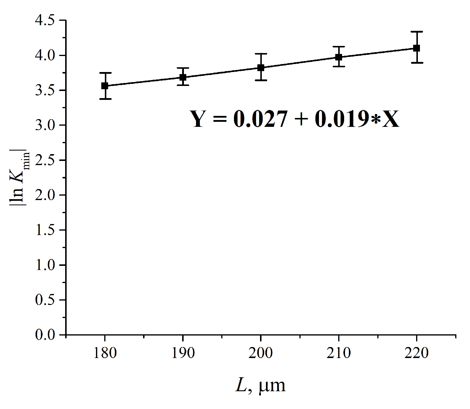 Polymers 12 02888 g005