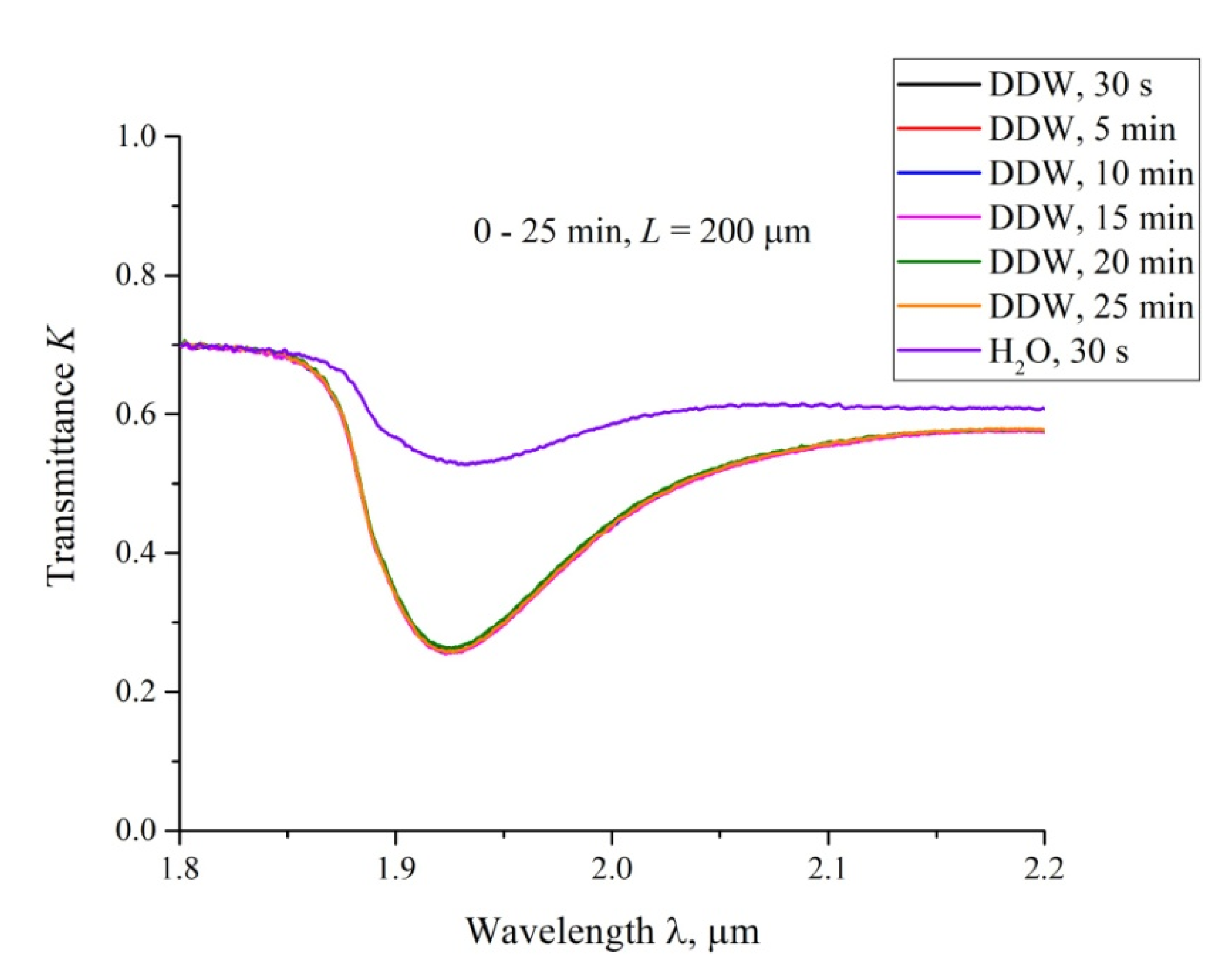 Polymers 12 02888 g007