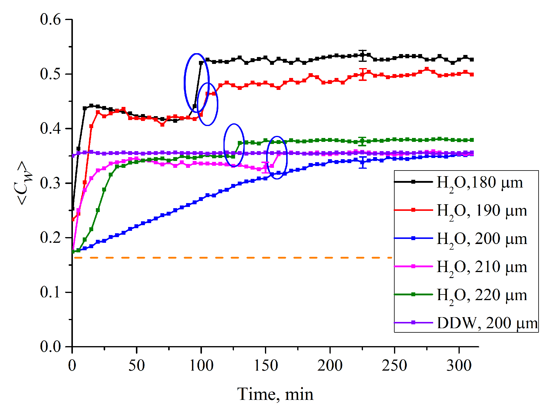 Polymers 12 02888 g008