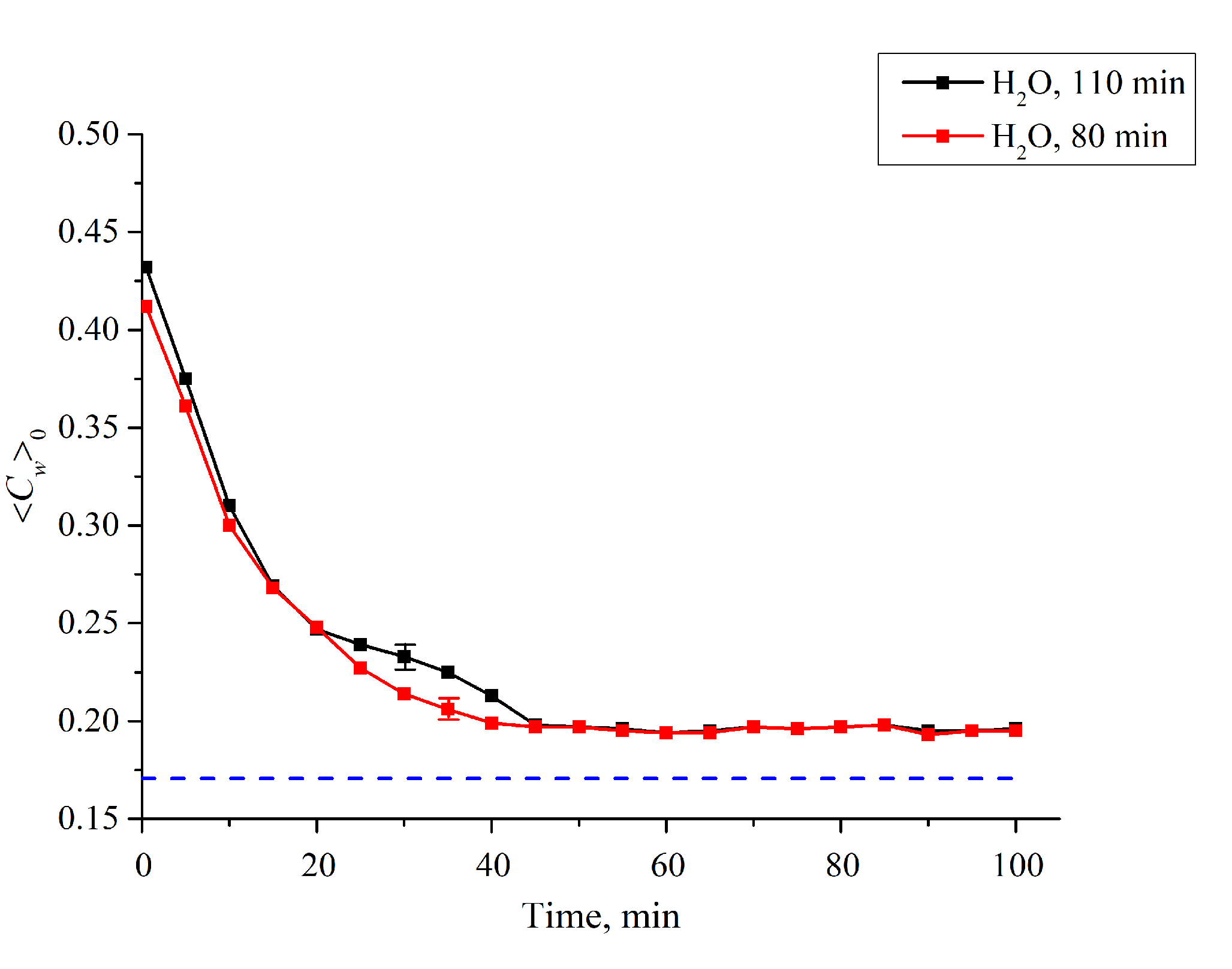 Polymers 12 02888 g009
