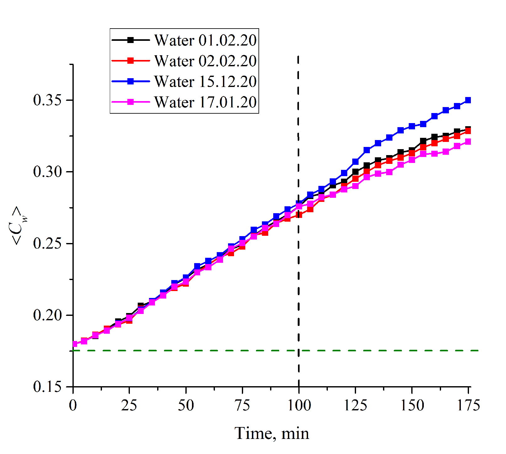 Polymers 12 02888 g010