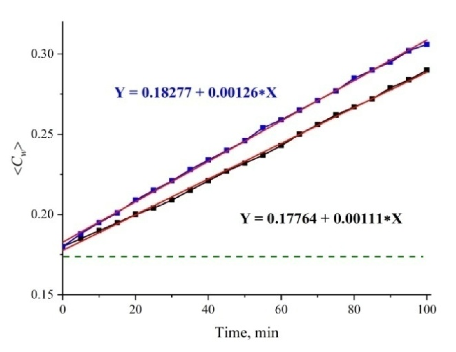 Polymers 12 02888 g011