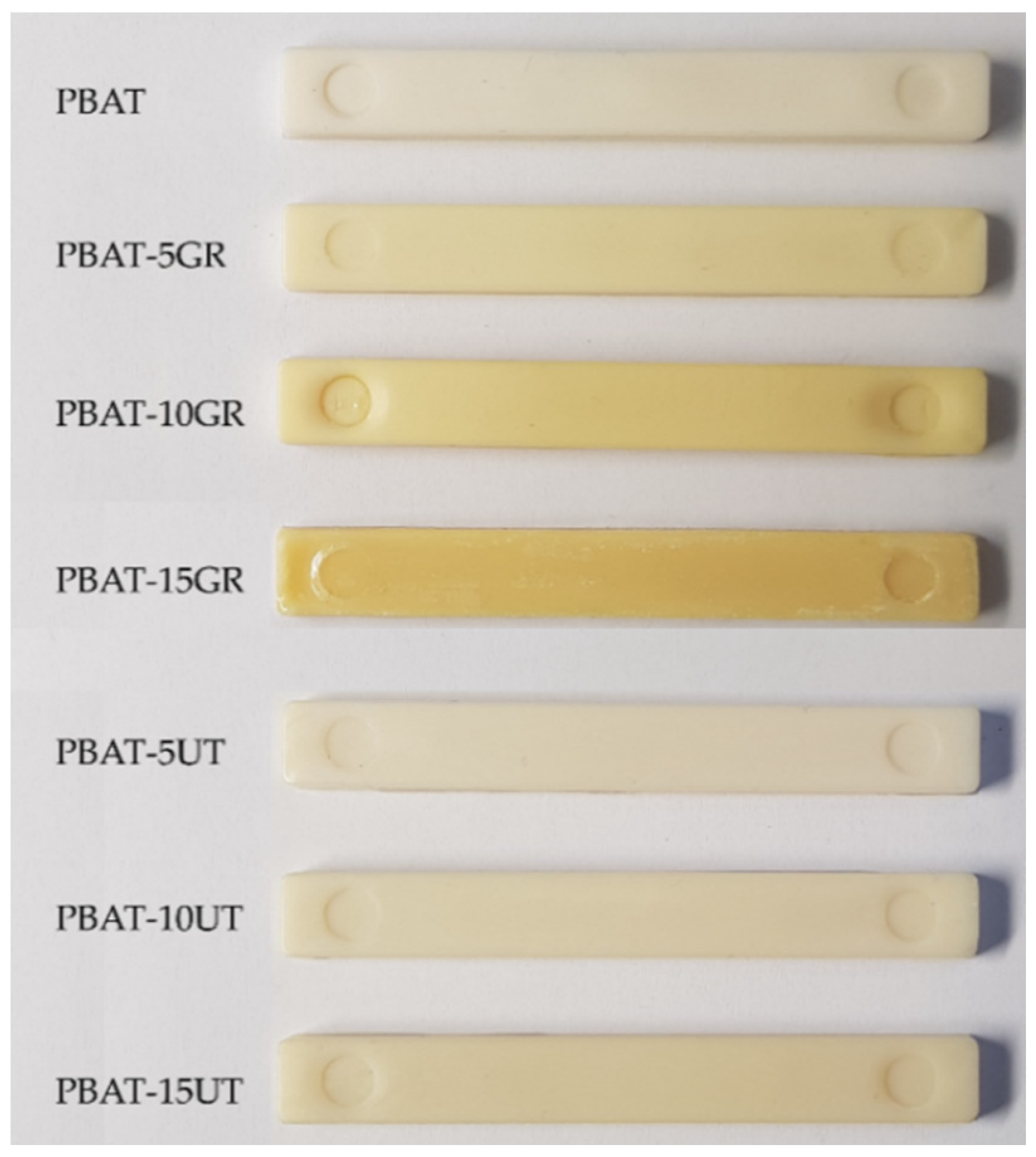 Polymers 12 02891 g006