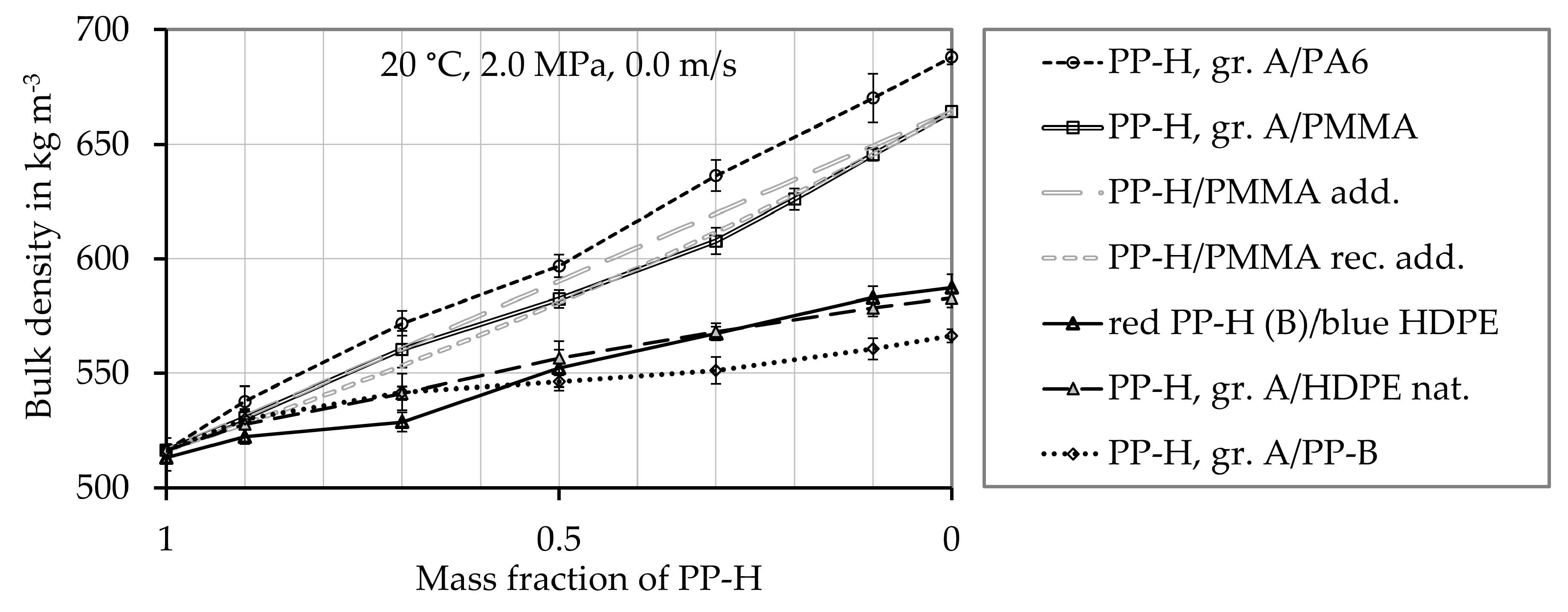 Polymers 12 02893 g004 Polymers 12 02893 g004