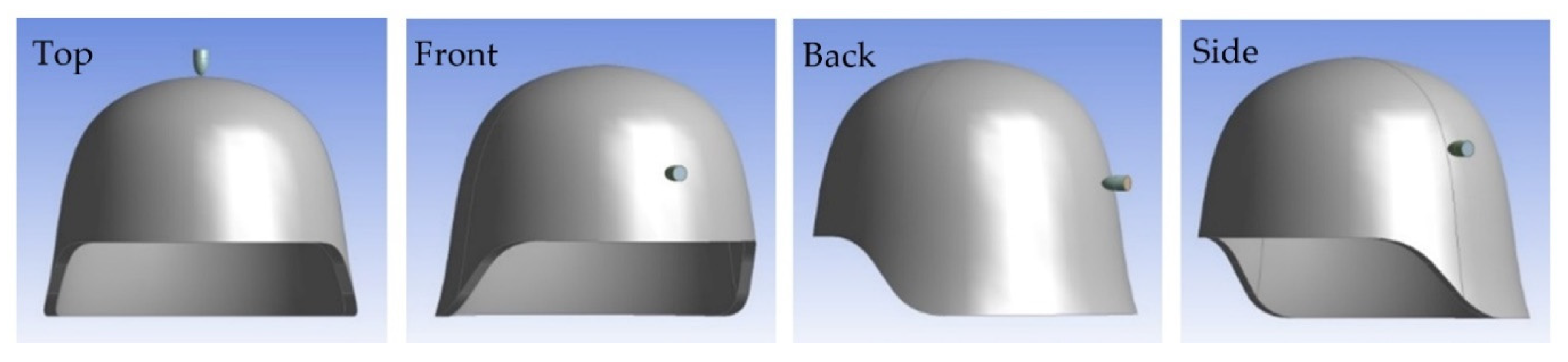 Polymers | Free Full-Text | Development of Lightweight and High-Performance  Ballistic Helmet Based on Poly(Benzoxazine-co-Urethane) Matrix Reinforced  with Aramid Fabric and Multi-Walled Carbon Nanotubes | HTML