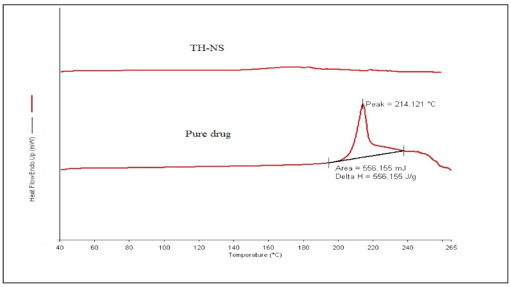 Polymers 12 02903 g004 Polymers 12 02903 g004