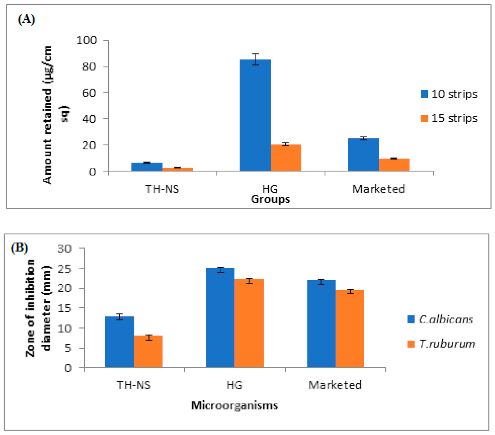 Polymers 12 02903 g008 Polymers 12 02903 g008