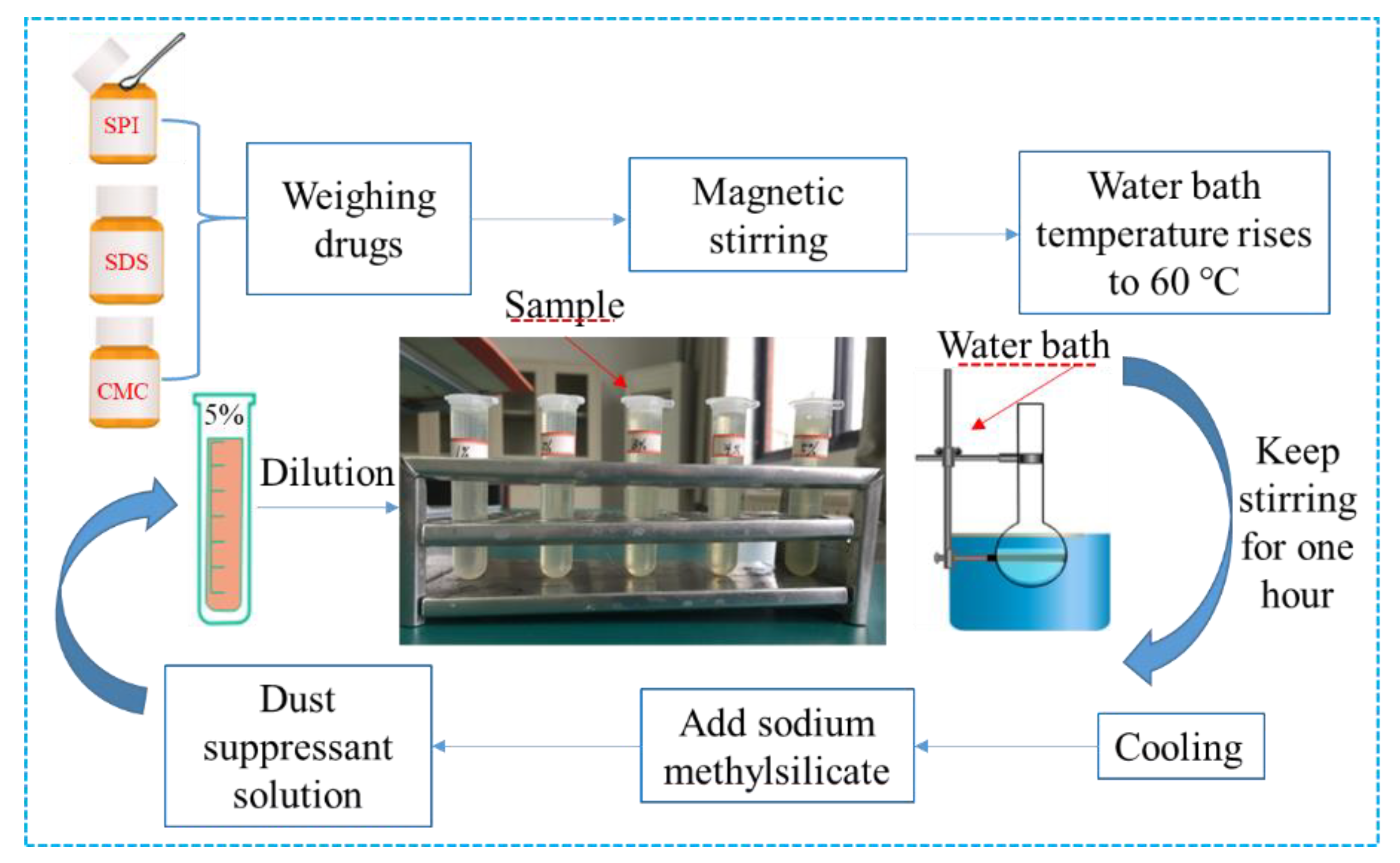 Polymers 12 02942 g003