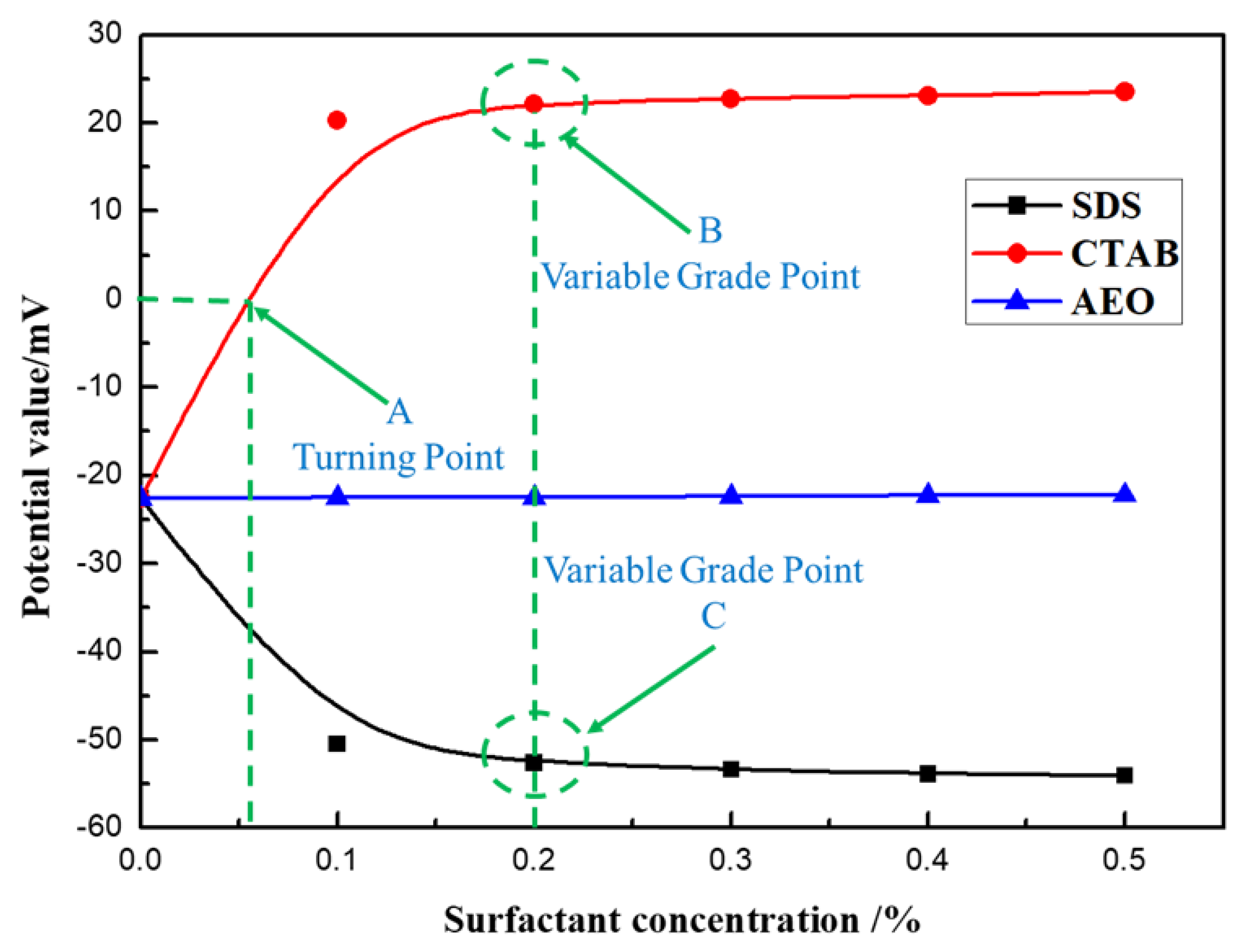 Polymers 12 02942 g008