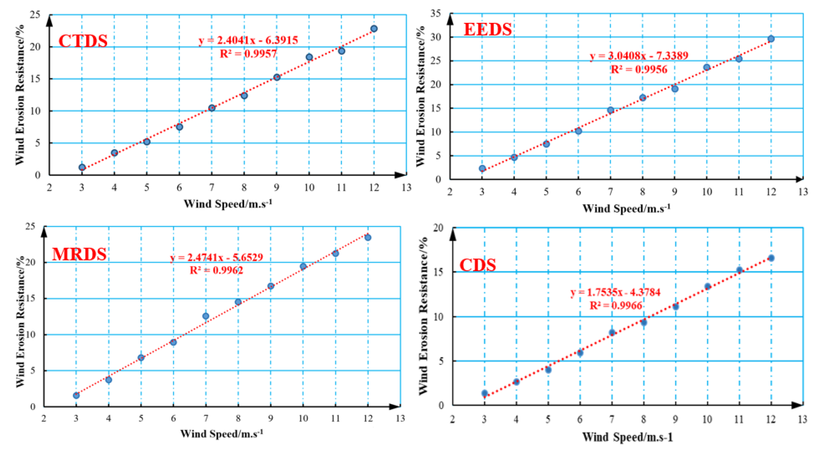Polymers 12 02942 g011