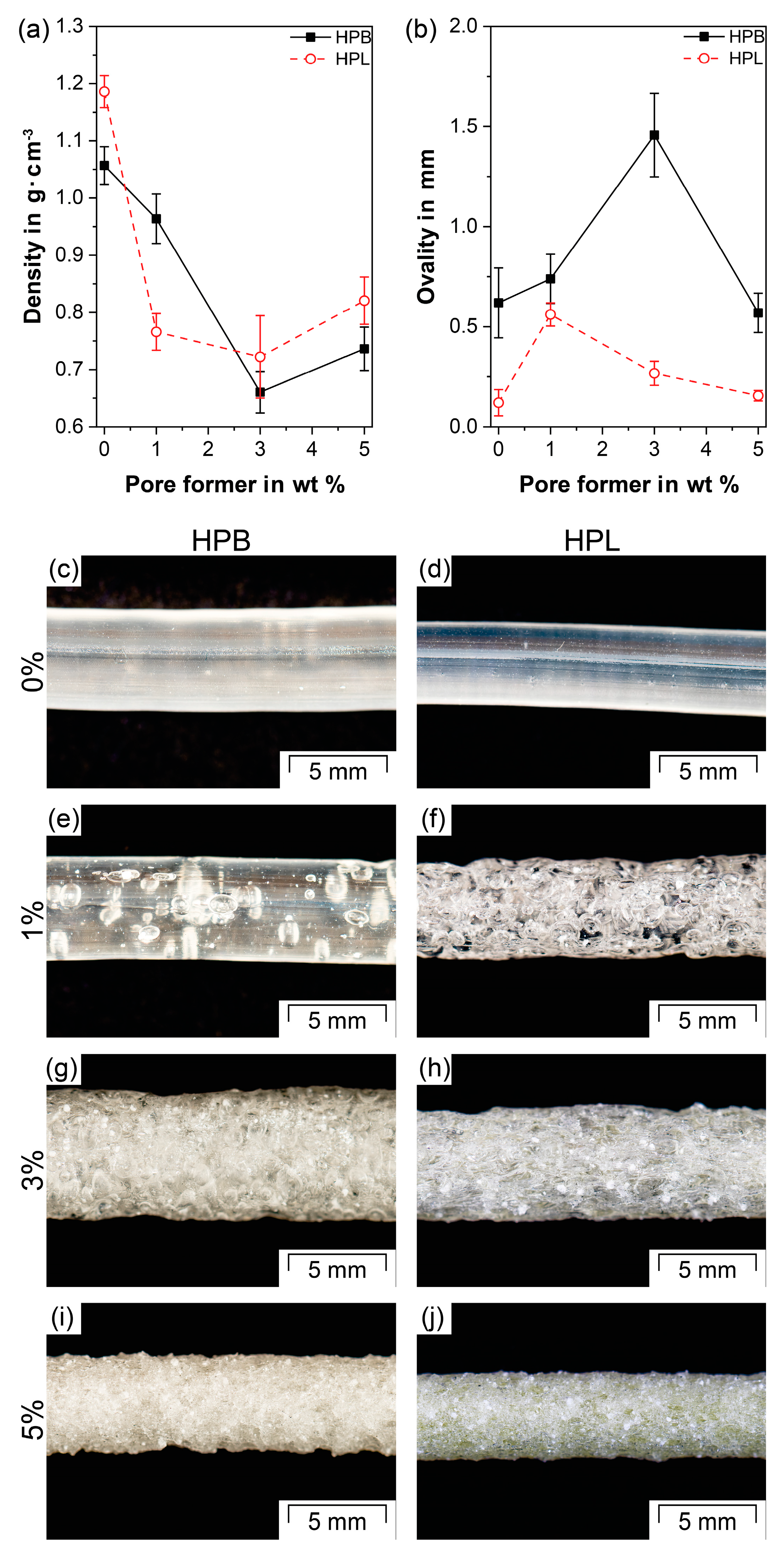 Polymers 12 02950 g002 Polymers 12 02950 g002