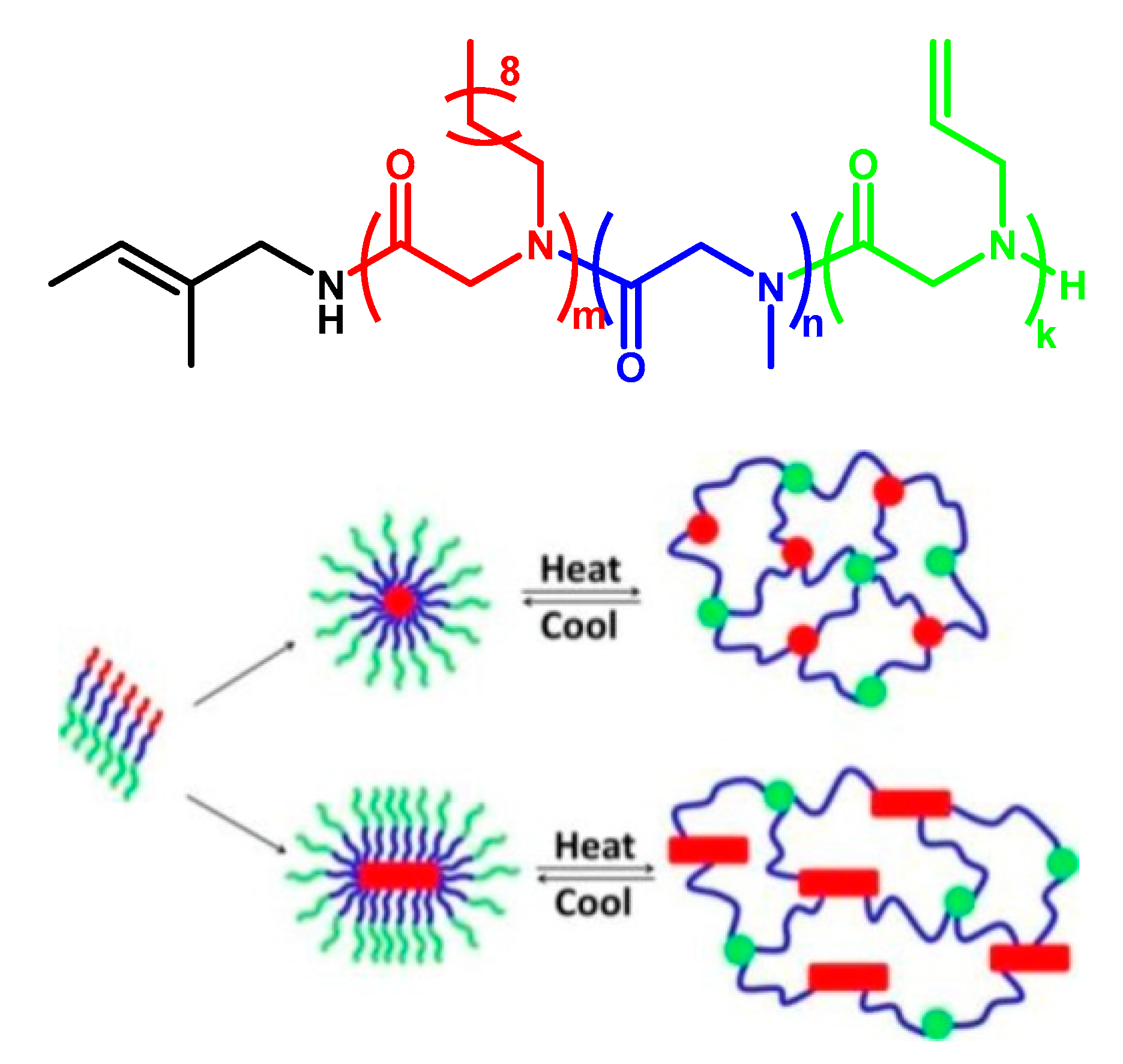 Polymers 12 02973 g006