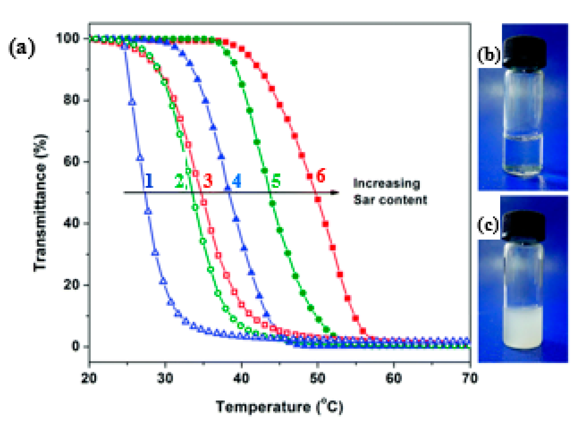 Polymers 12 02973 g008