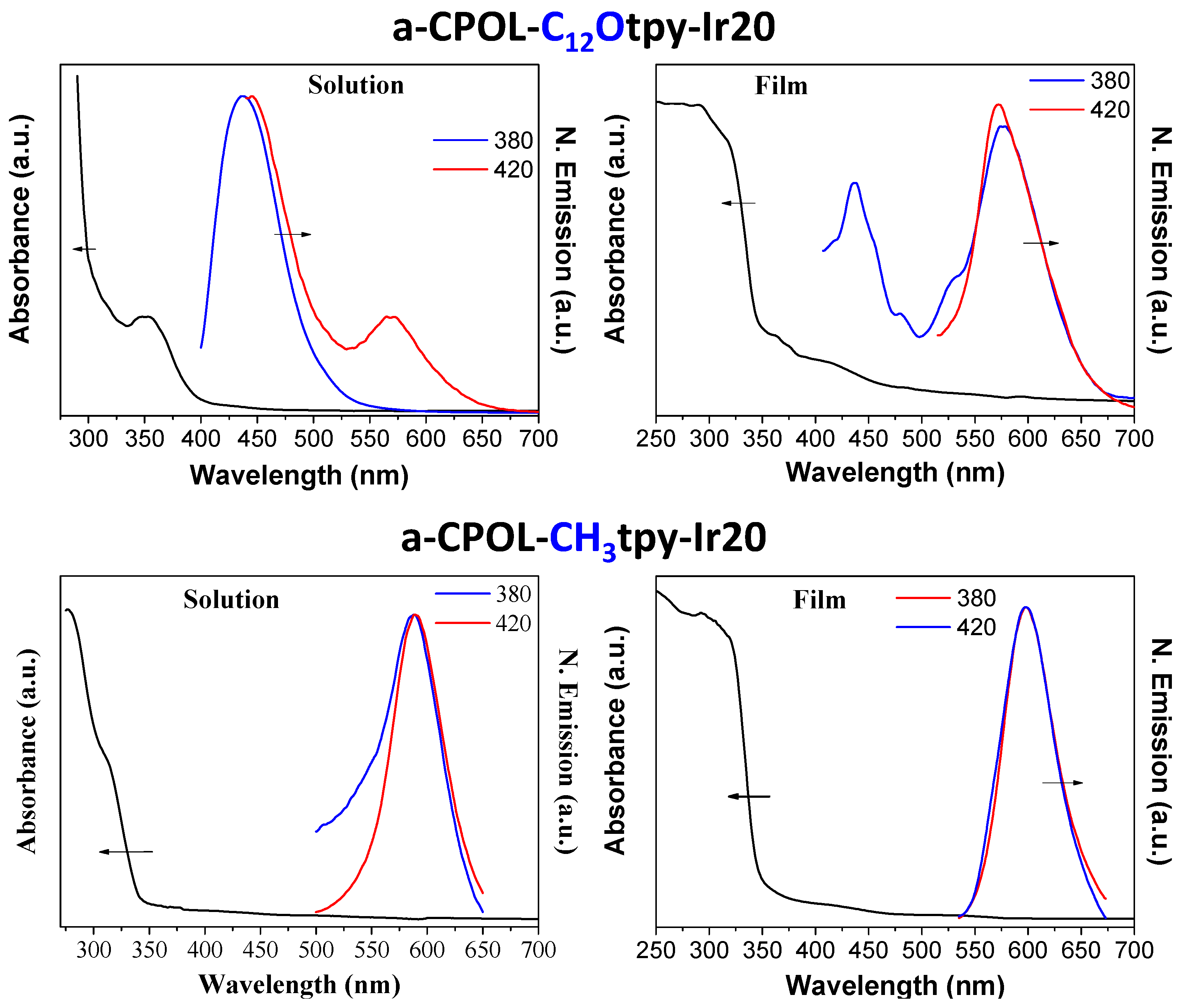 Polymers 12 02976 g005