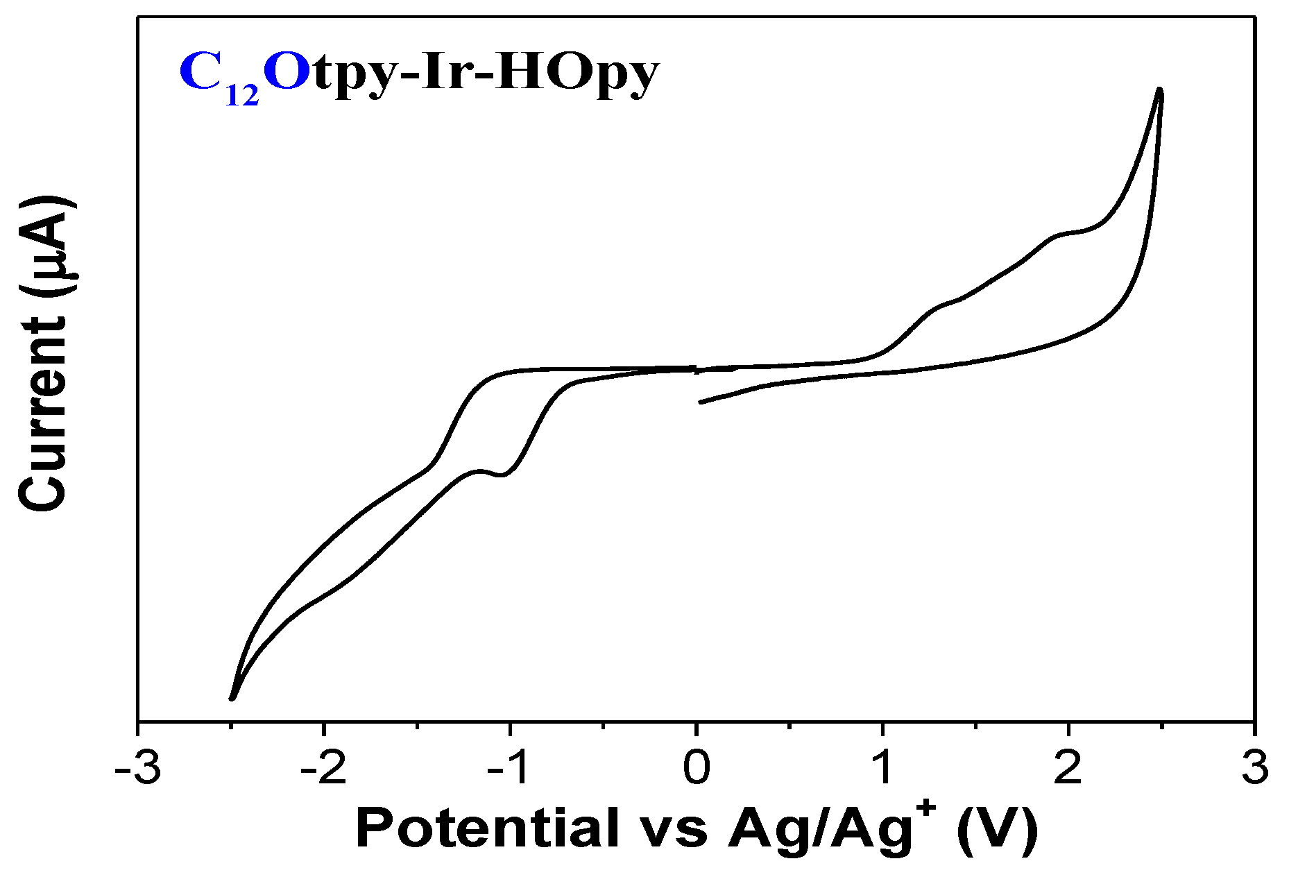 Polymers 12 02976 g006
