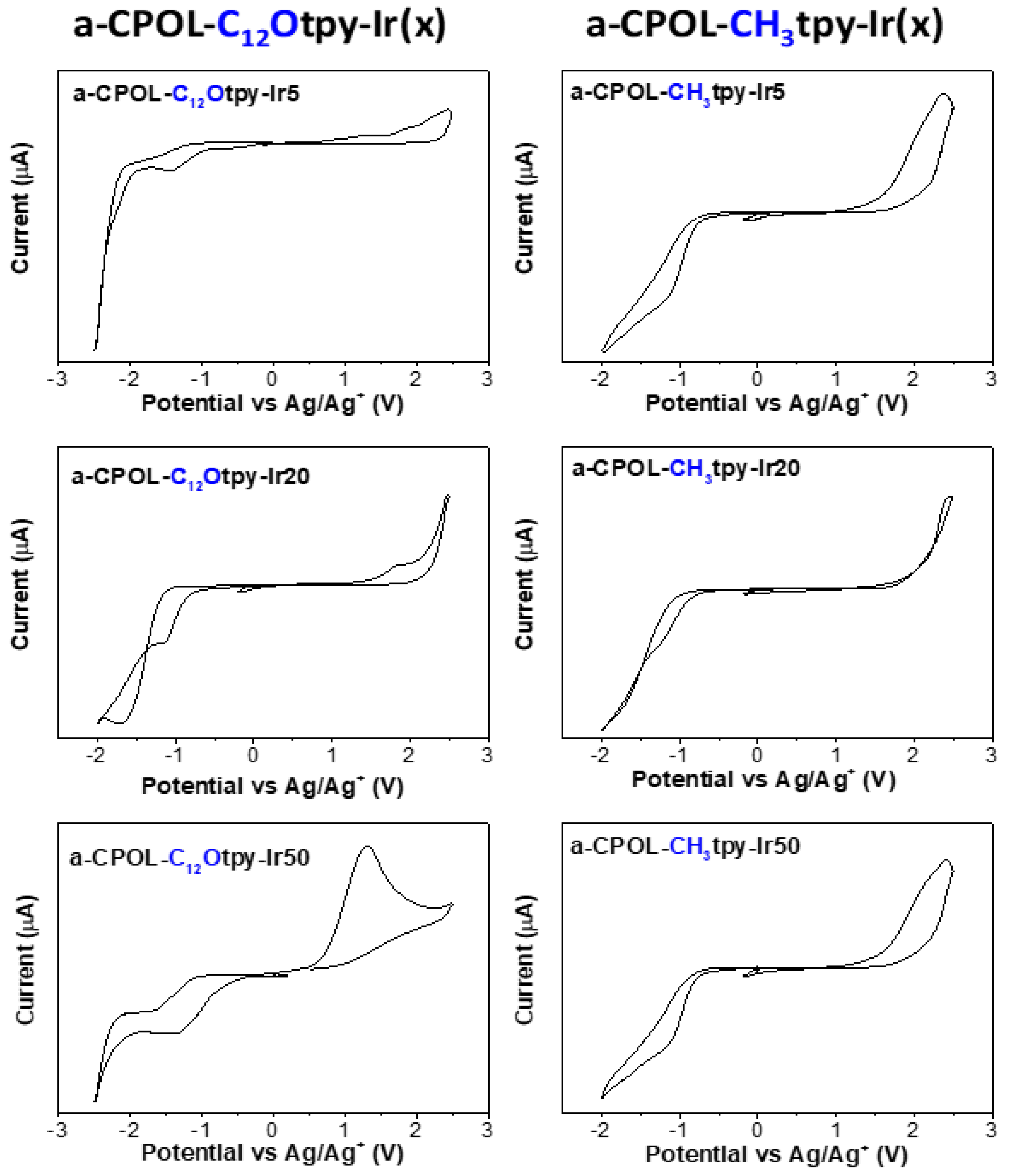 Polymers 12 02976 g007