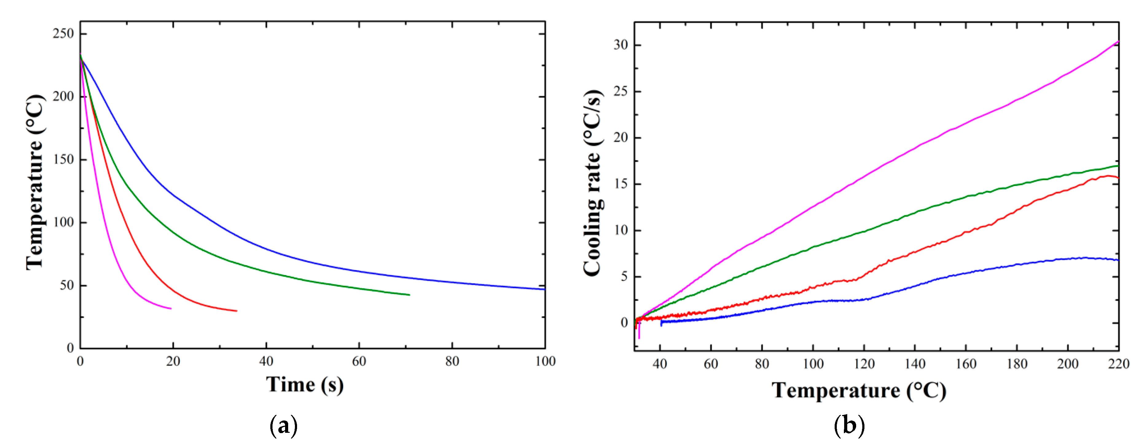 Polymers 12 02980 g003 Polymers 12 02980 g003