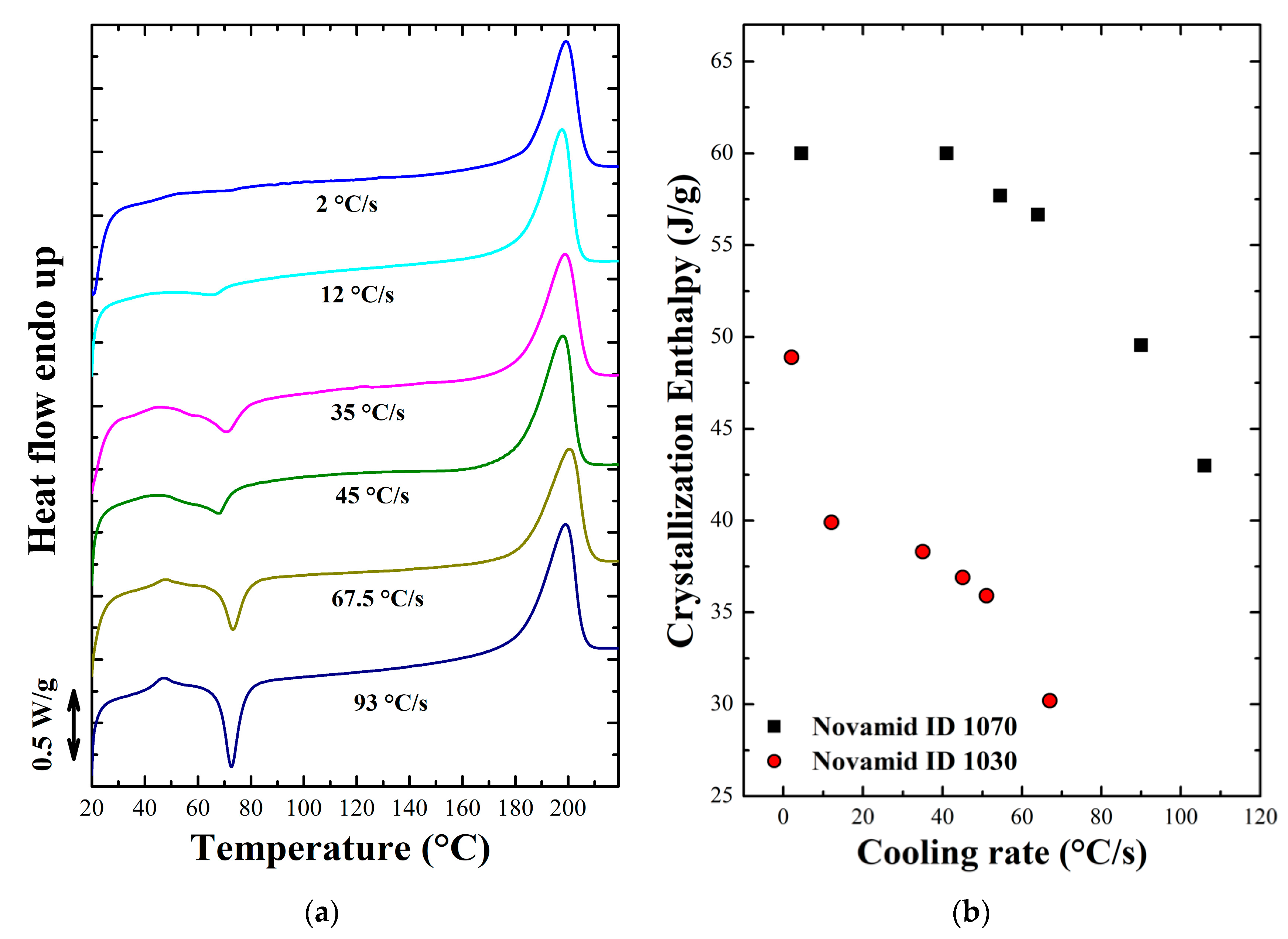 Polymers 12 02980 g004 Polymers 12 02980 g004