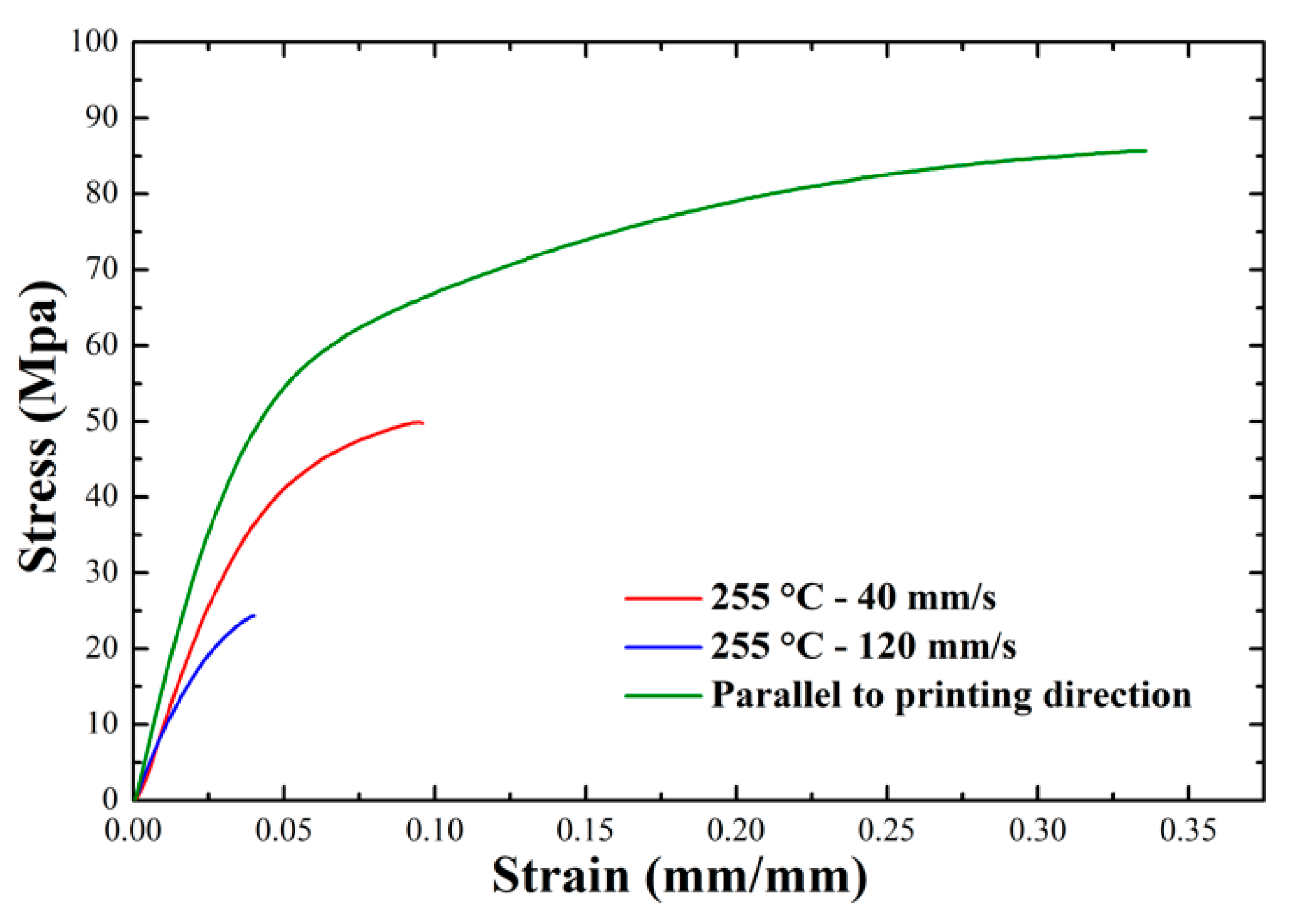 Polymers 12 02980 g0a6 Polymers 12 02980 g0a6