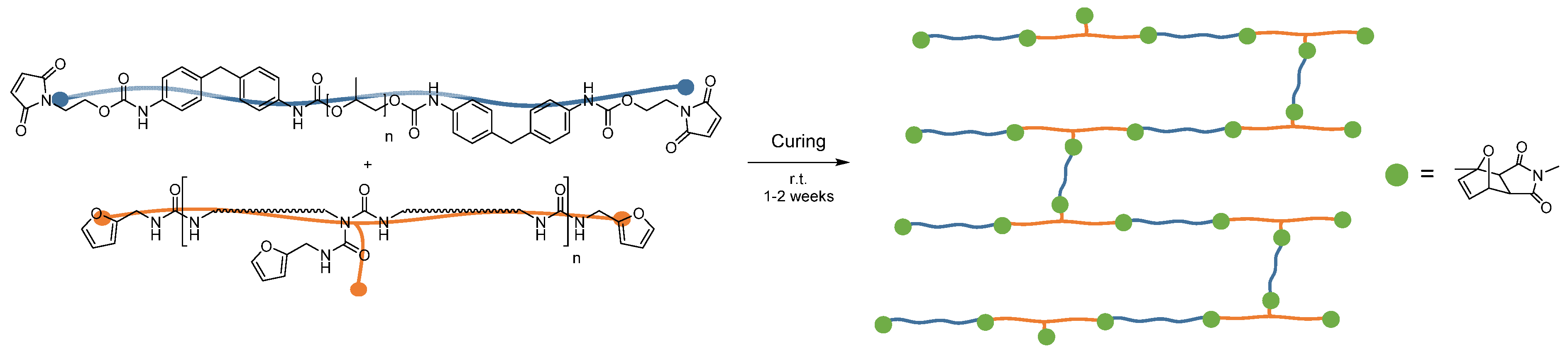 Polymers 12 02988 g003