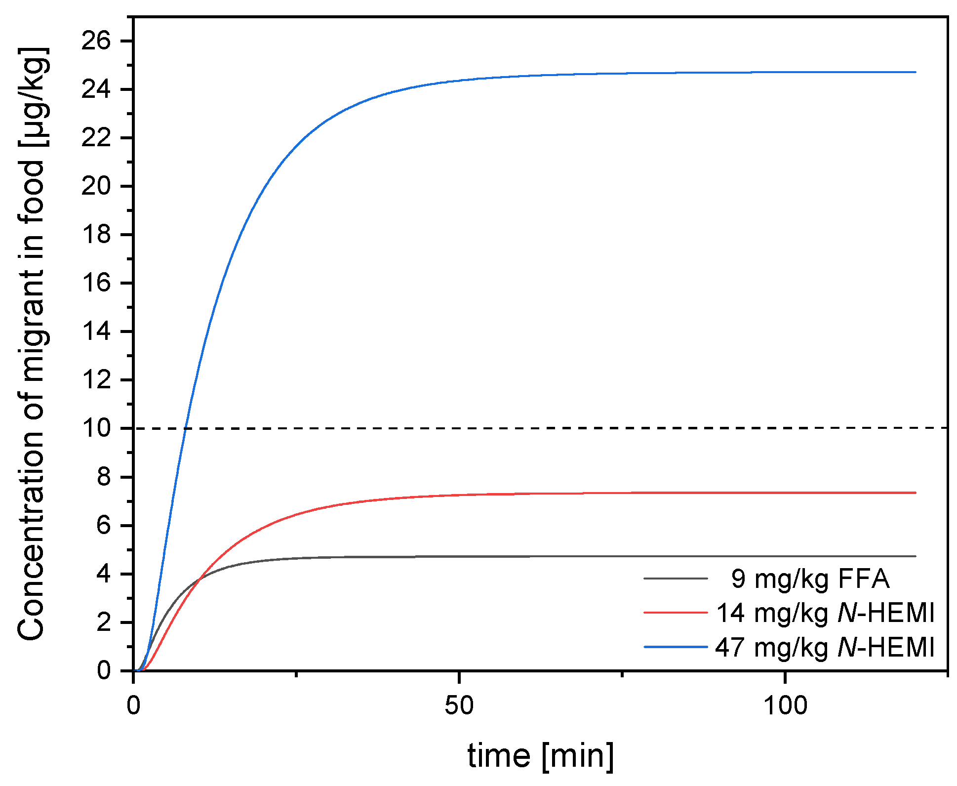 Polymers 12 02988 g007