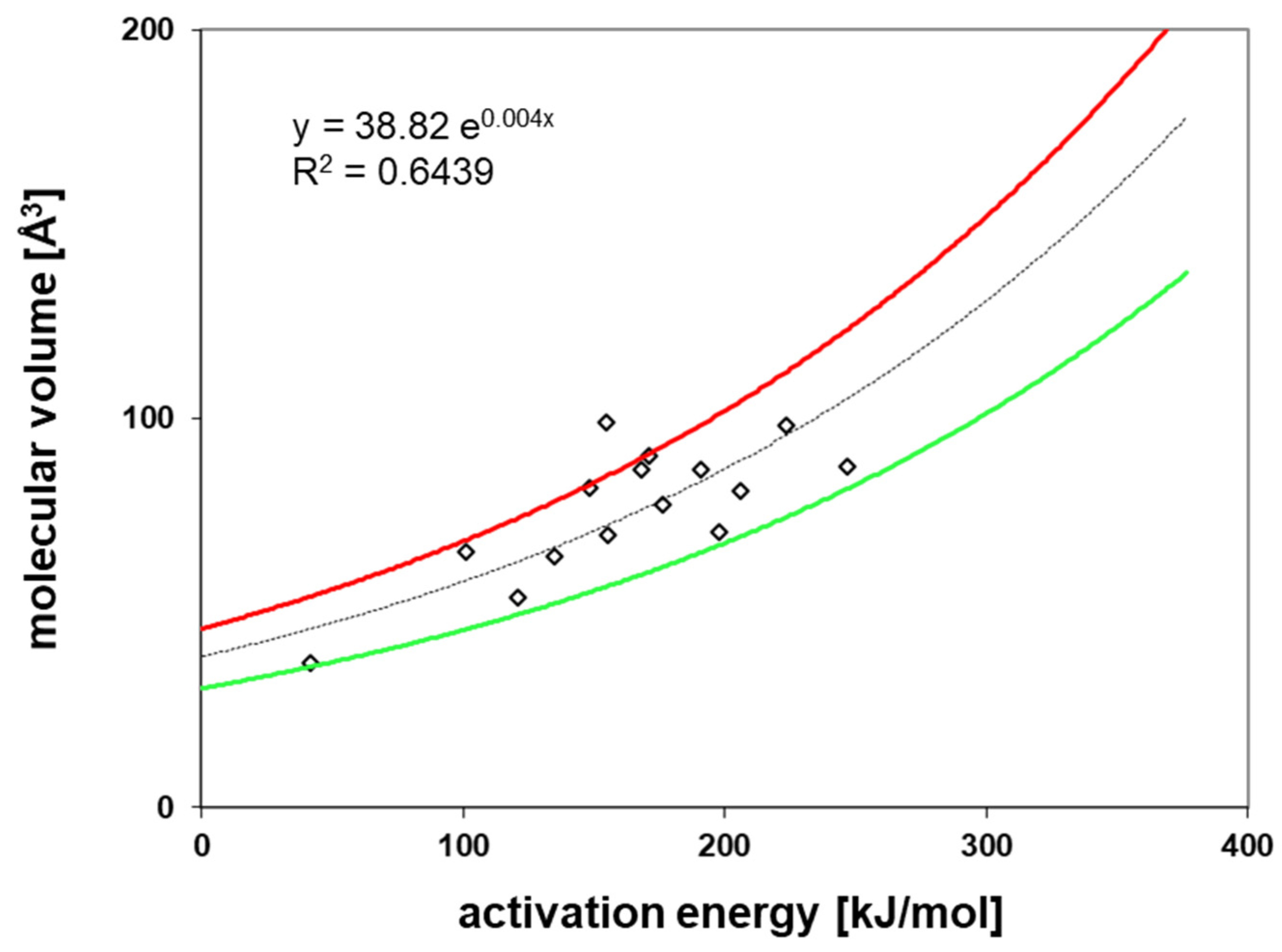 Polymers 12 02988 g010
