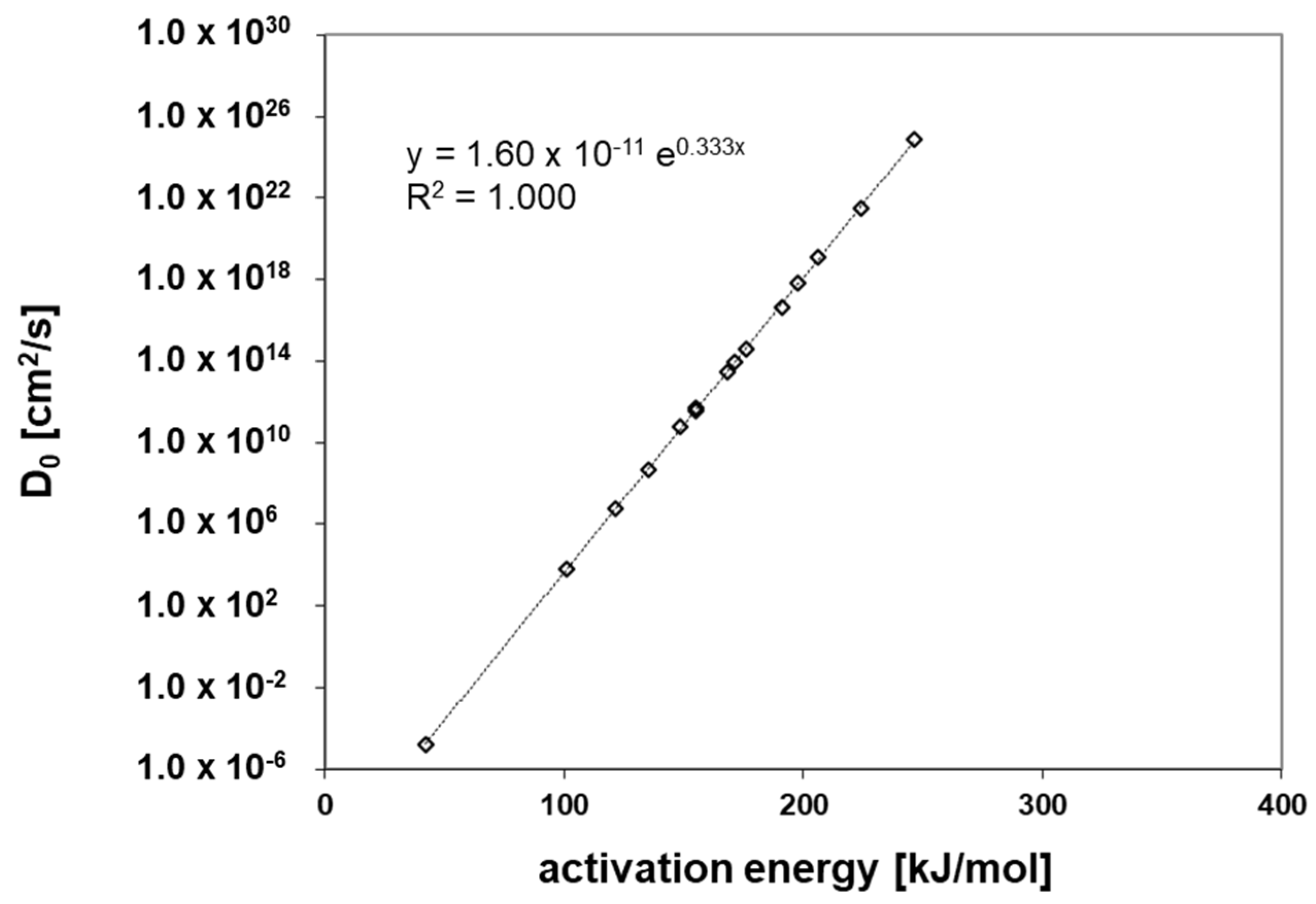 Polymers 12 02988 g011