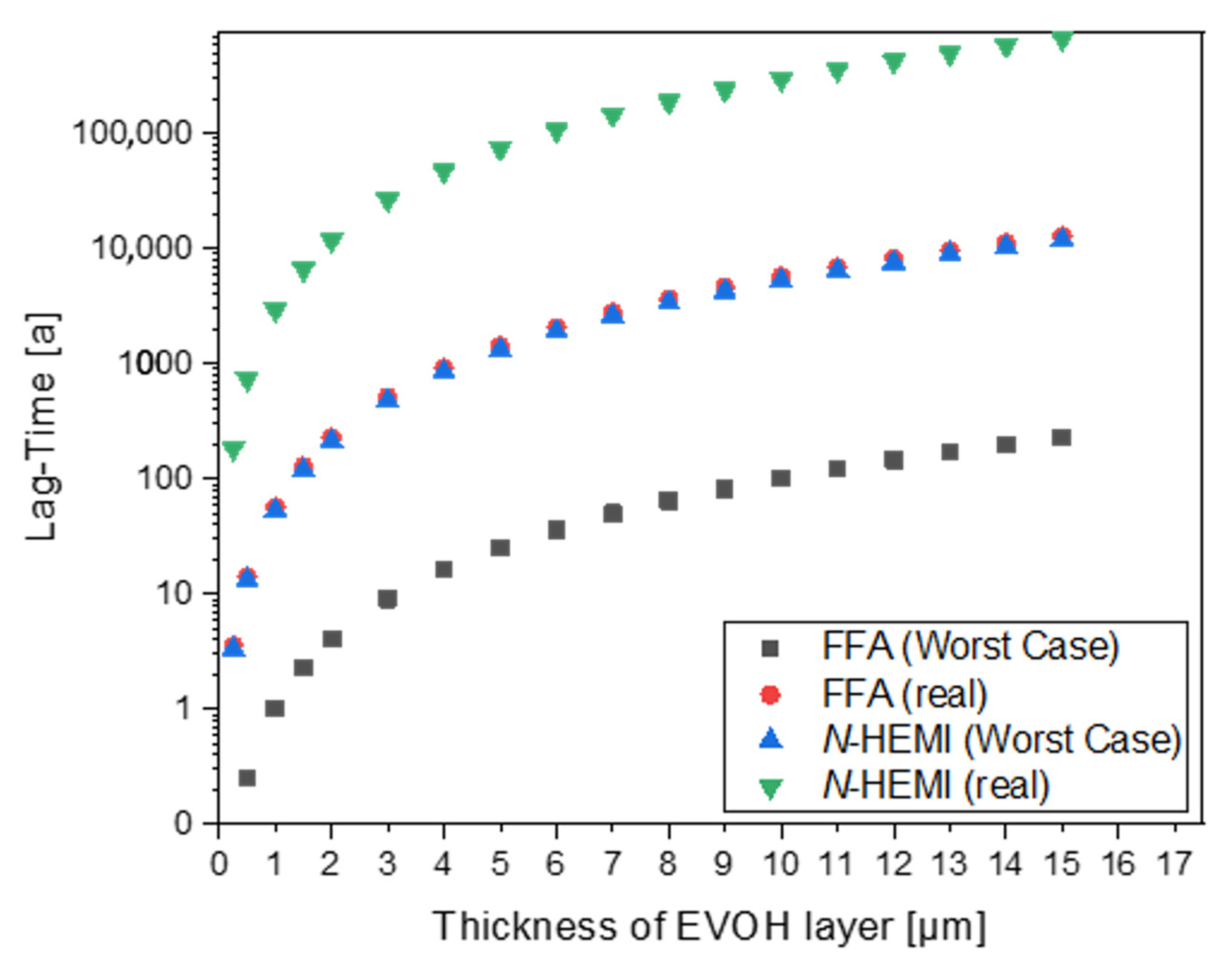 Polymers 12 02988 g013