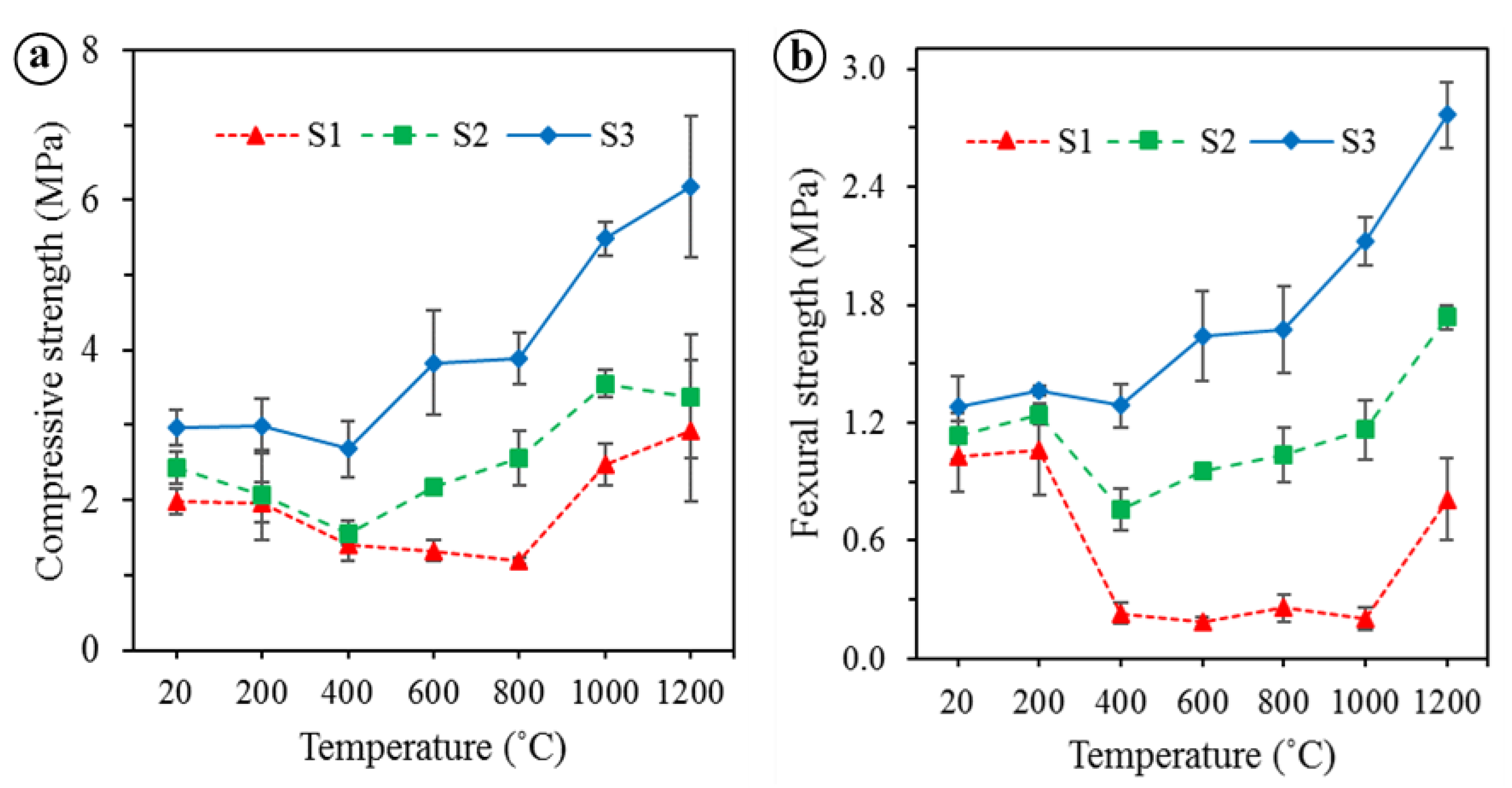 Polymers 12 02994 g005 Polymers 12 02994 g005