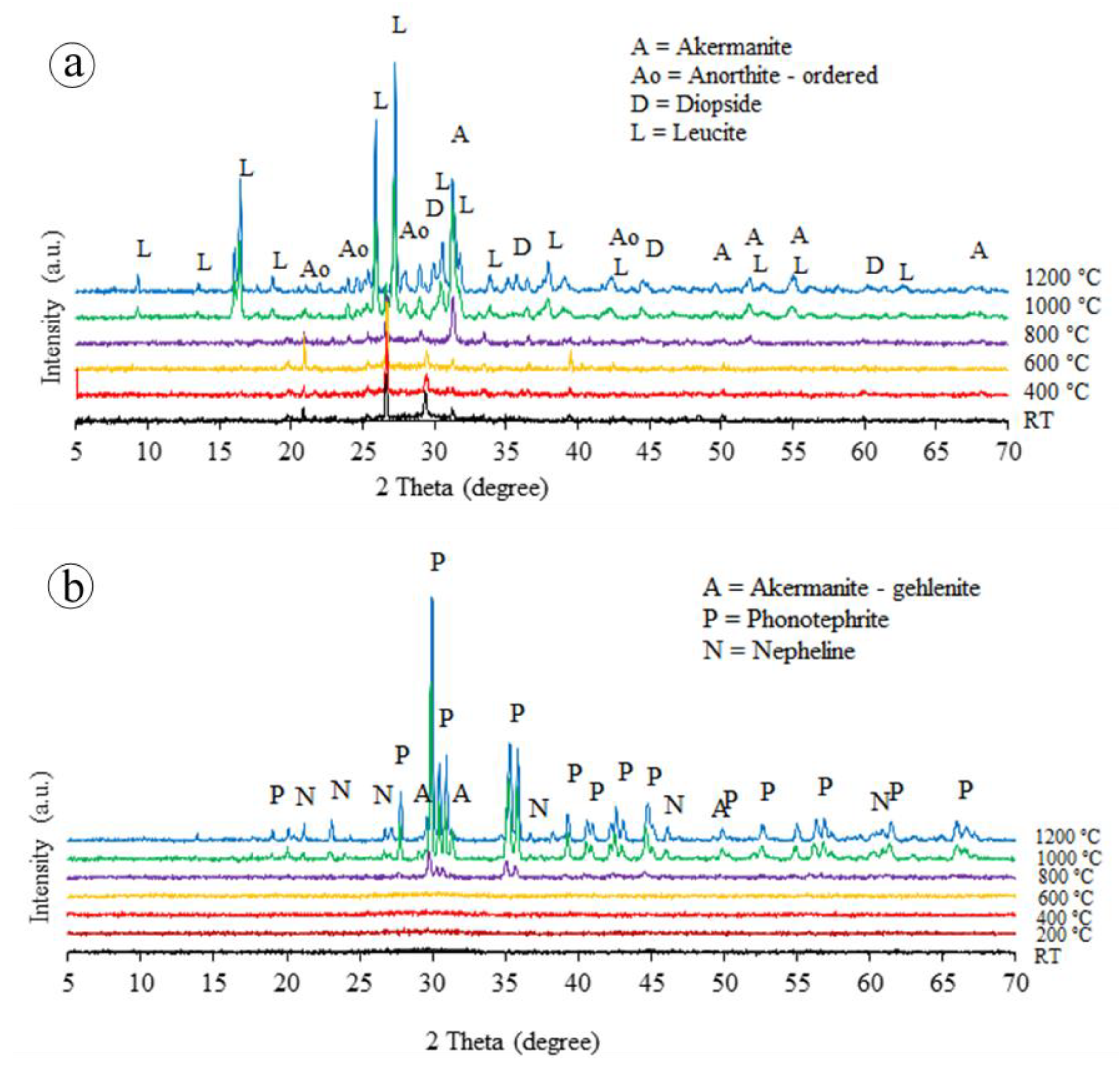 Polymers 12 02994 g009 Polymers 12 02994 g009