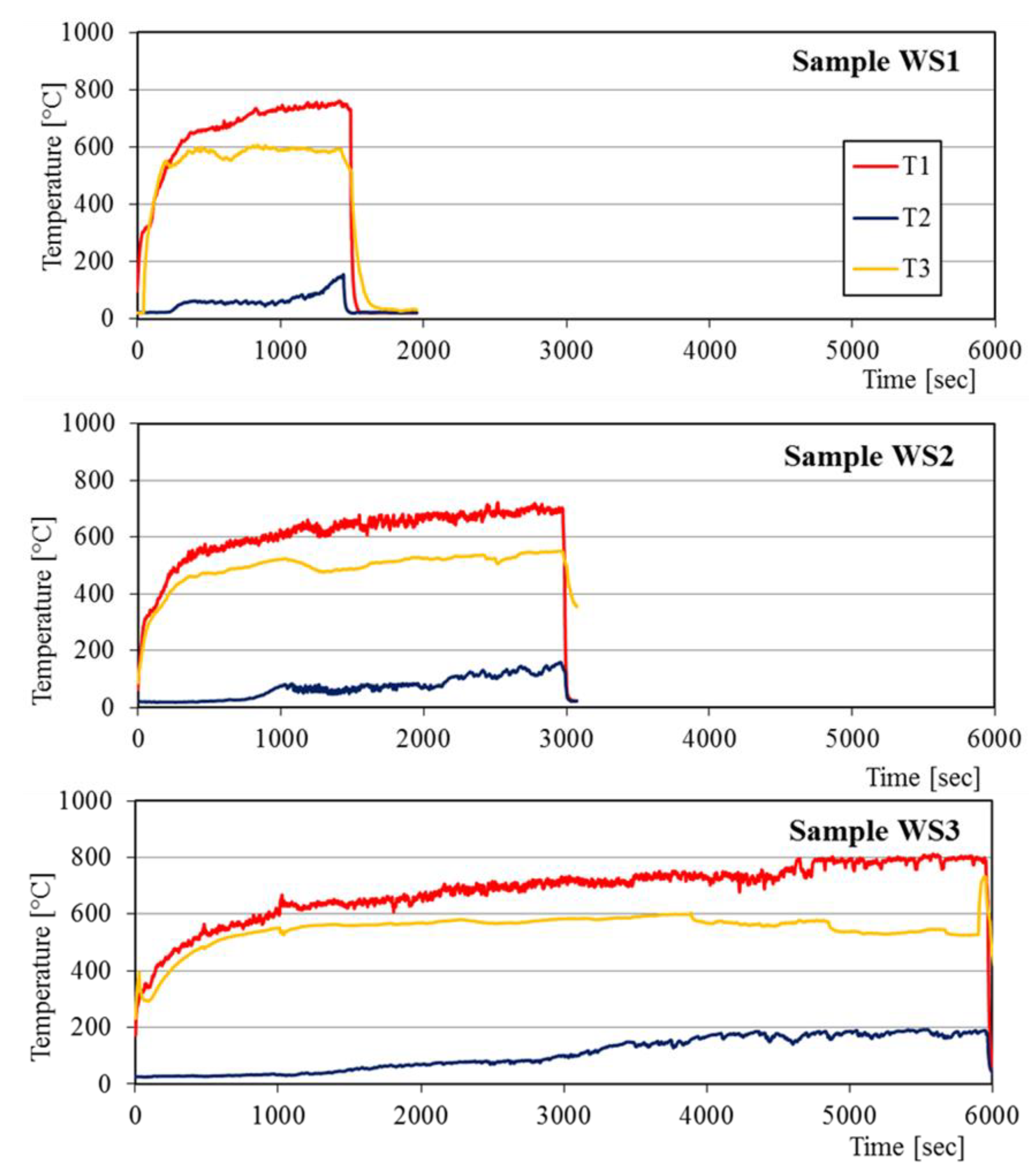 Polymers 12 02994 g010 Polymers 12 02994 g010