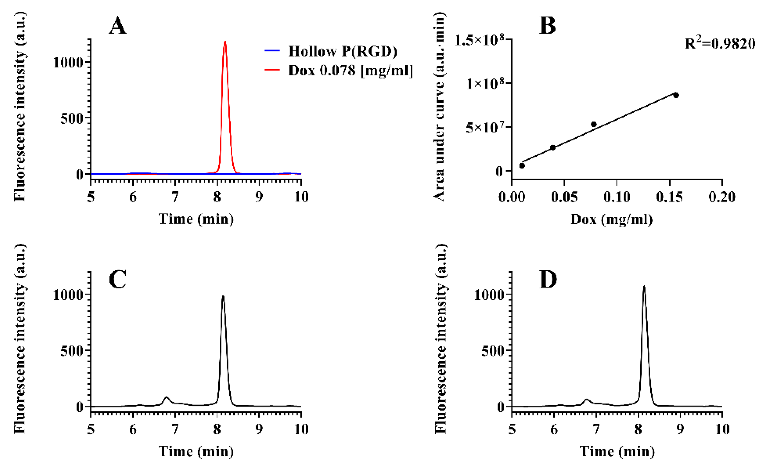 Polymers 12 02996 g003 Polymers 12 02996 g003