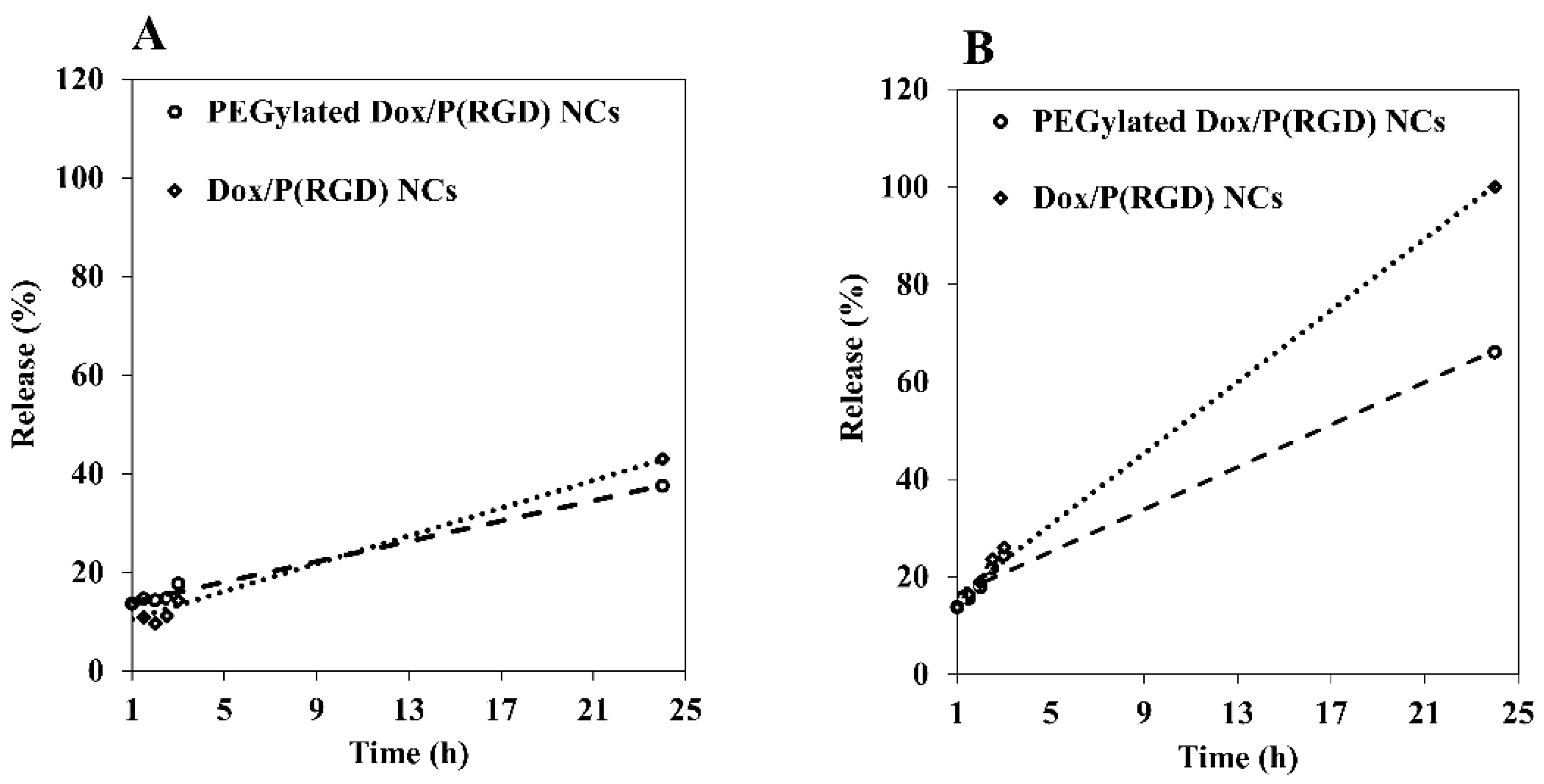 Polymers 12 02996 g006 Polymers 12 02996 g006