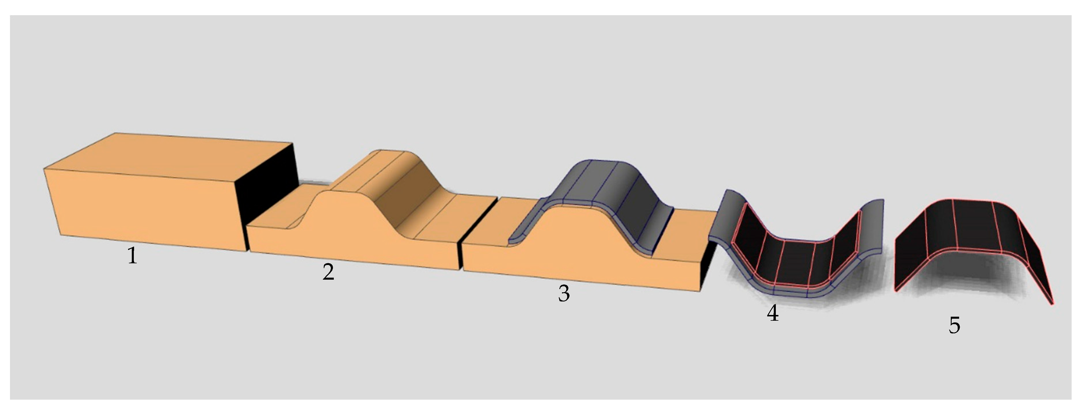 Polymers Free Full Text Recycling Of Carbon Fiber Reinforced Composite Polymers Review Part 2 Recovery And Application Of Recycled Carbon Fibers Html