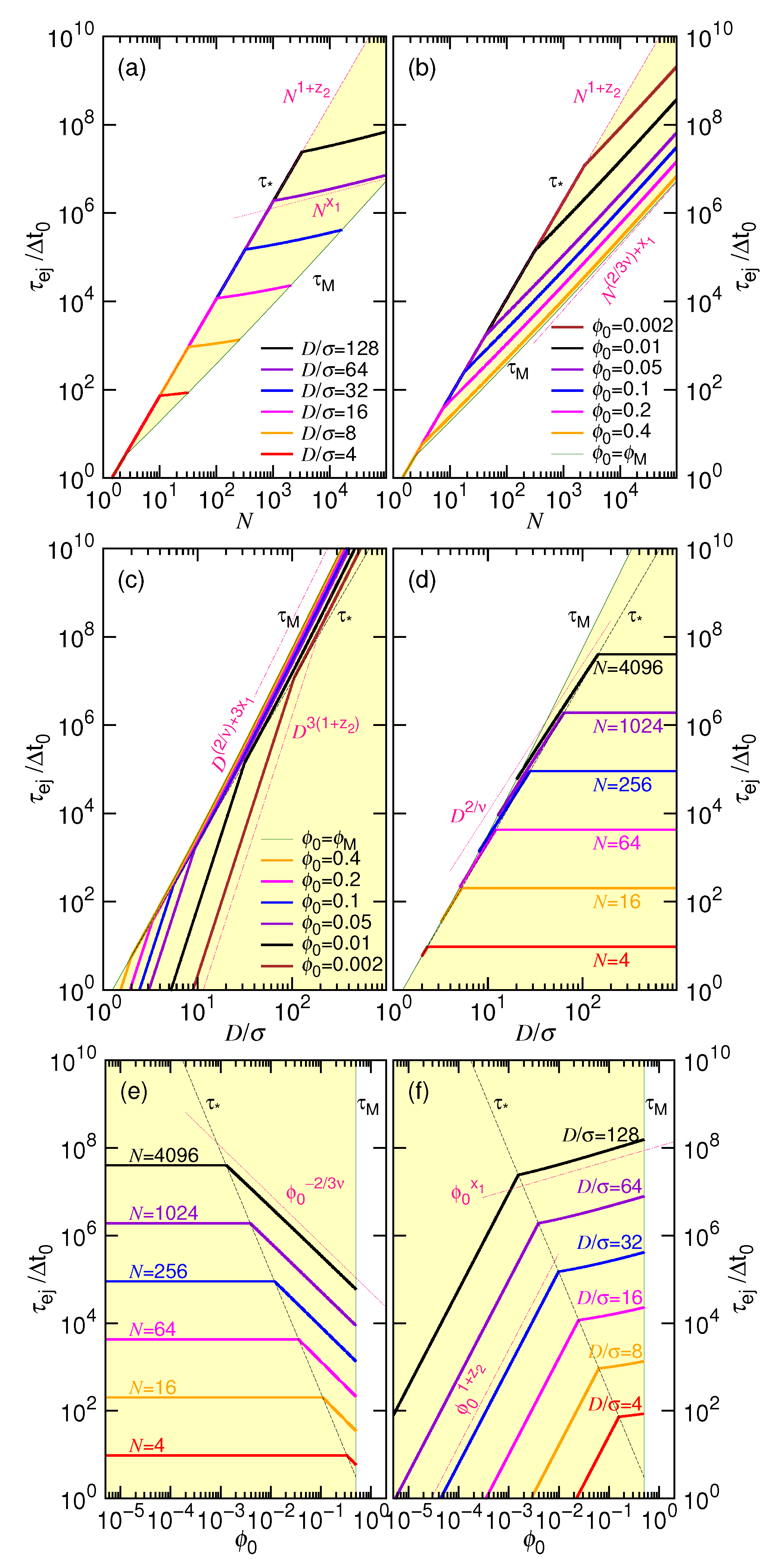 Polymers 12 03014 g001