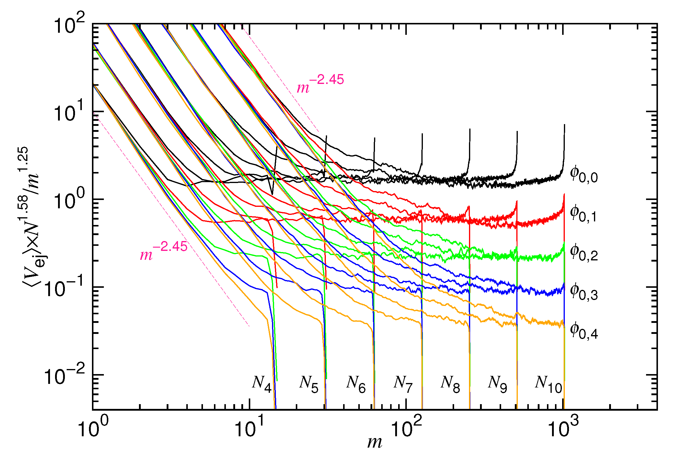 Polymers 12 03014 g005