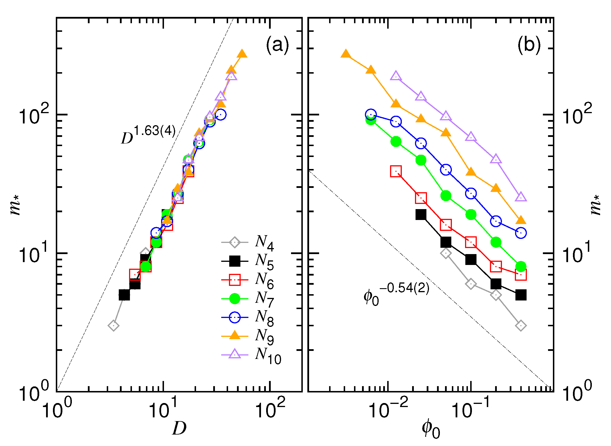 Polymers 12 03014 g006