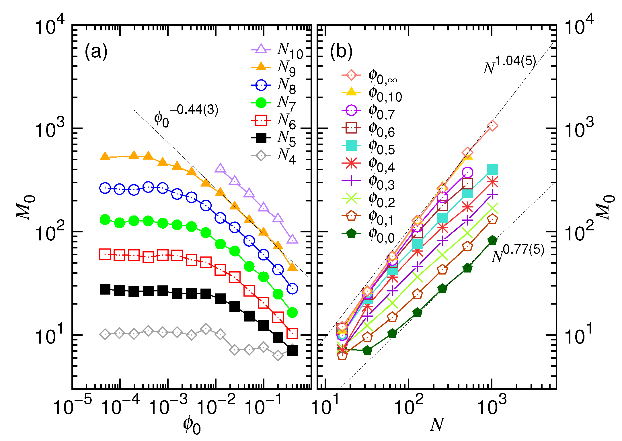 Polymers 12 03014 g010