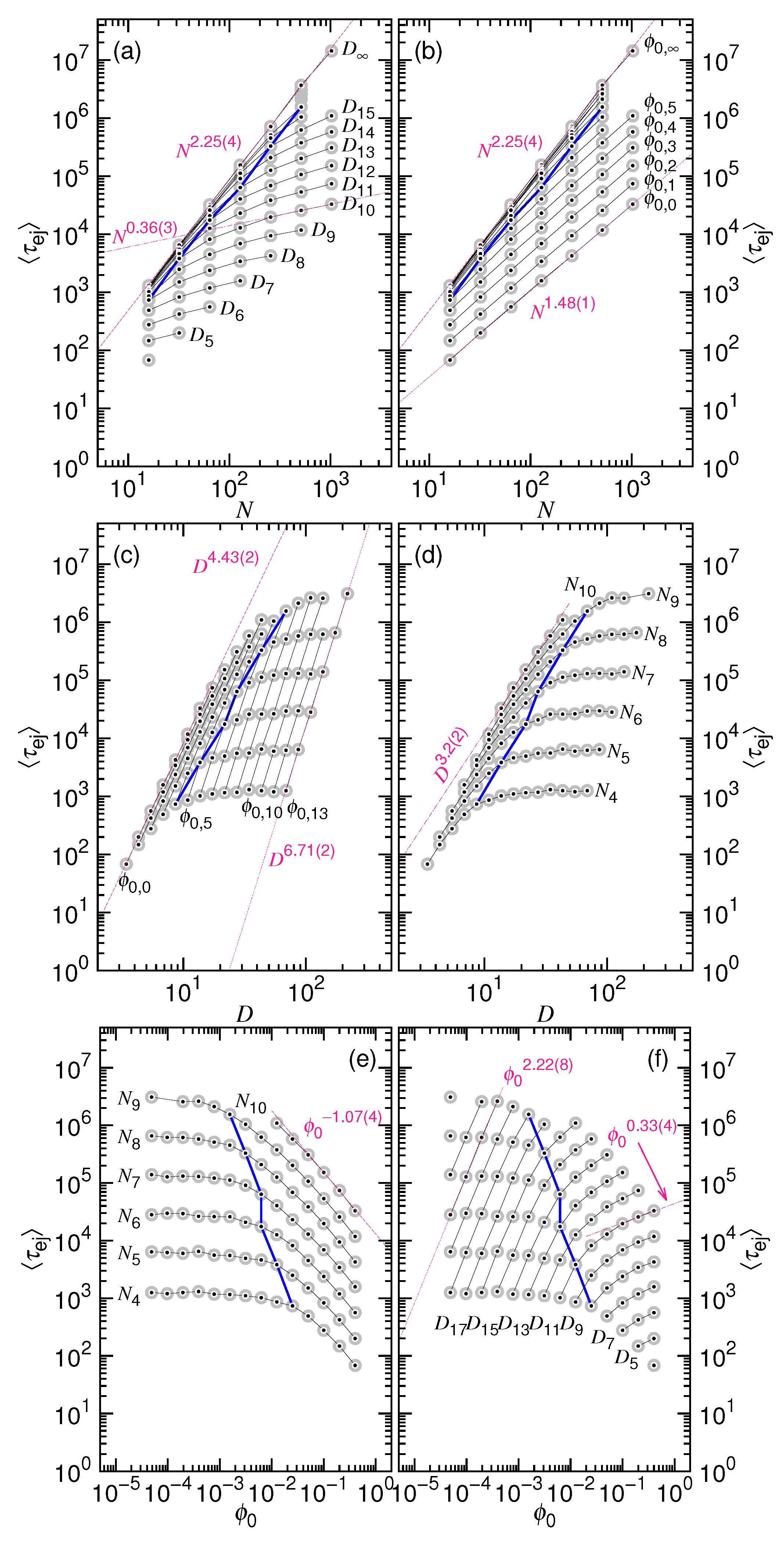 Polymers 12 03014 g013