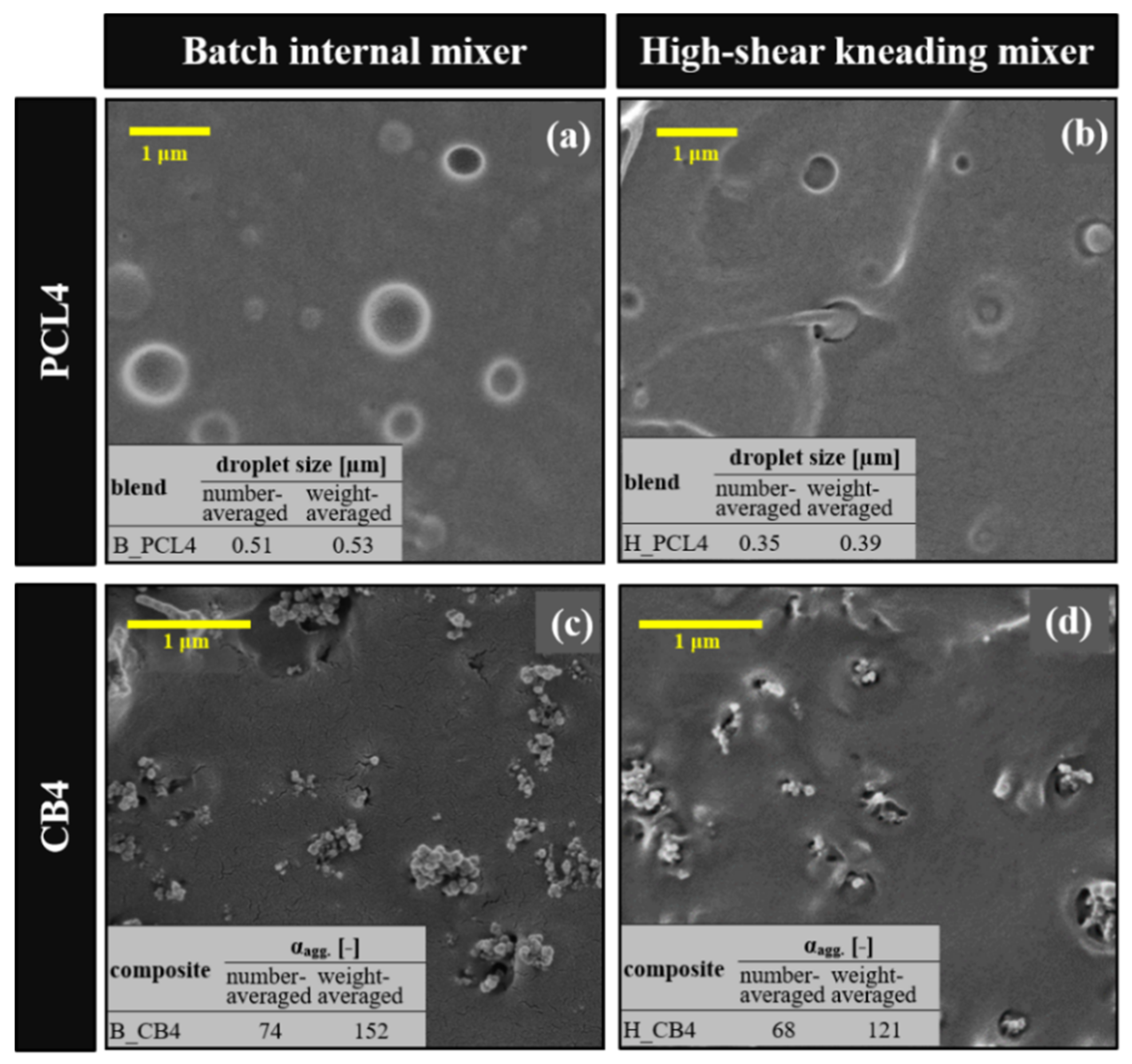 Polymers 12 03041 g002 Polymers 12 03041 g002