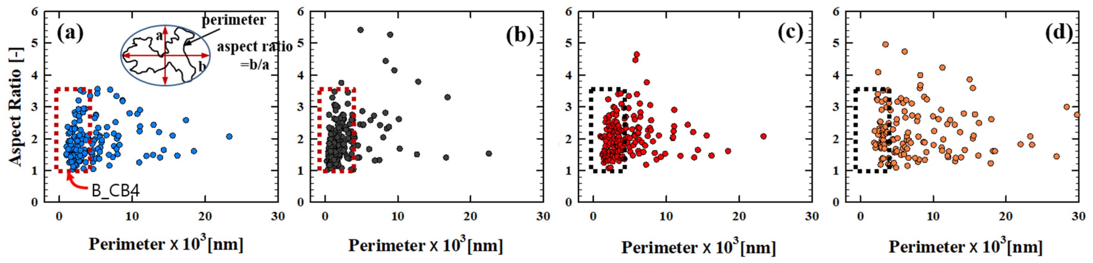 Polymers 12 03041 g005 Polymers 12 03041 g005