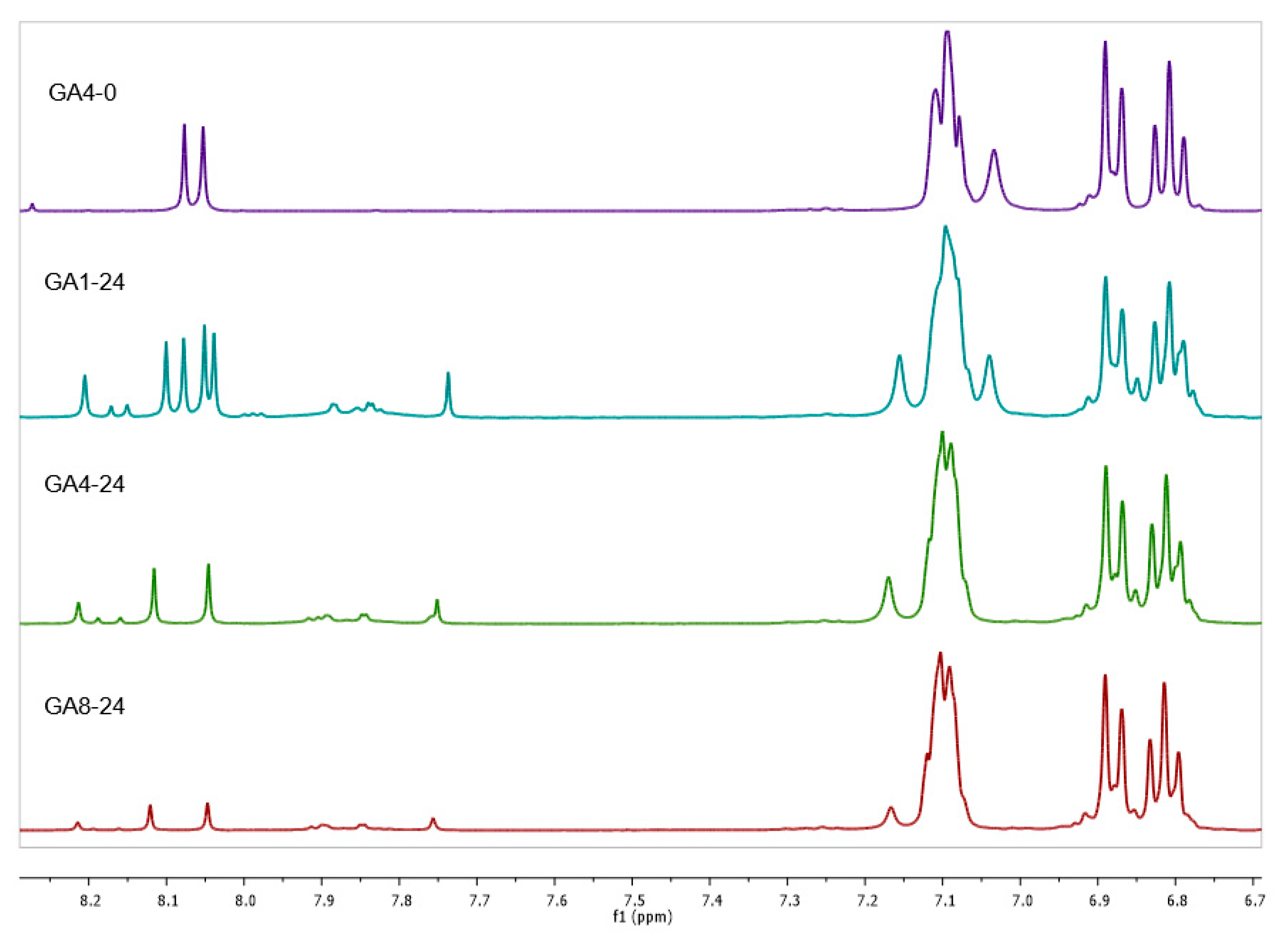 Polymers 12 03054 g003