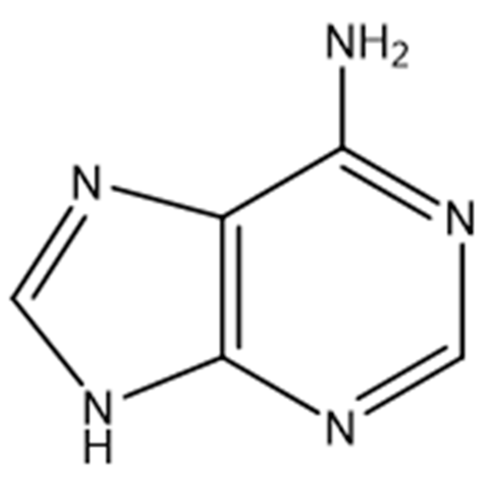 Polymers 12 03054 sch001