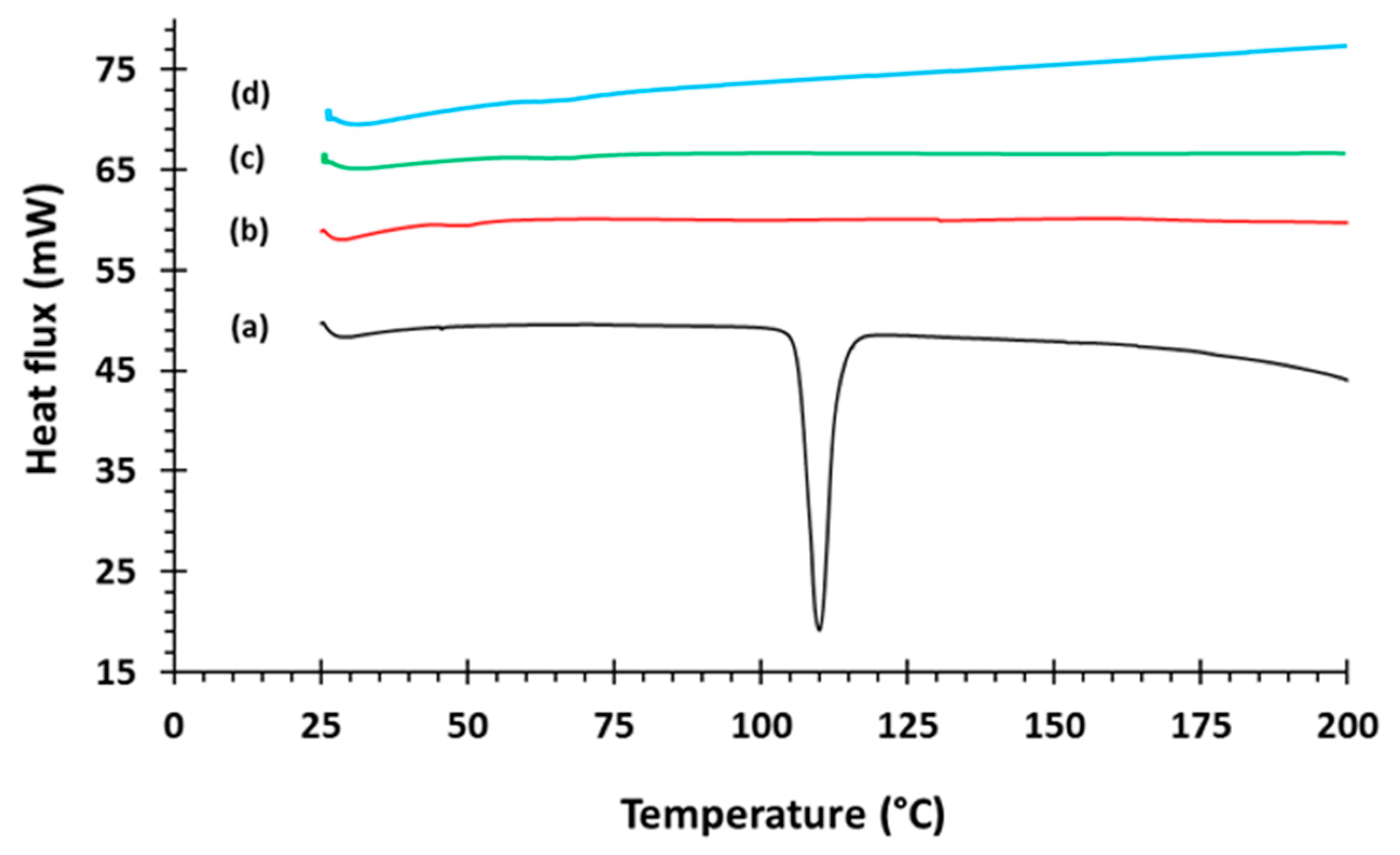 Polymers 12 03057 g001