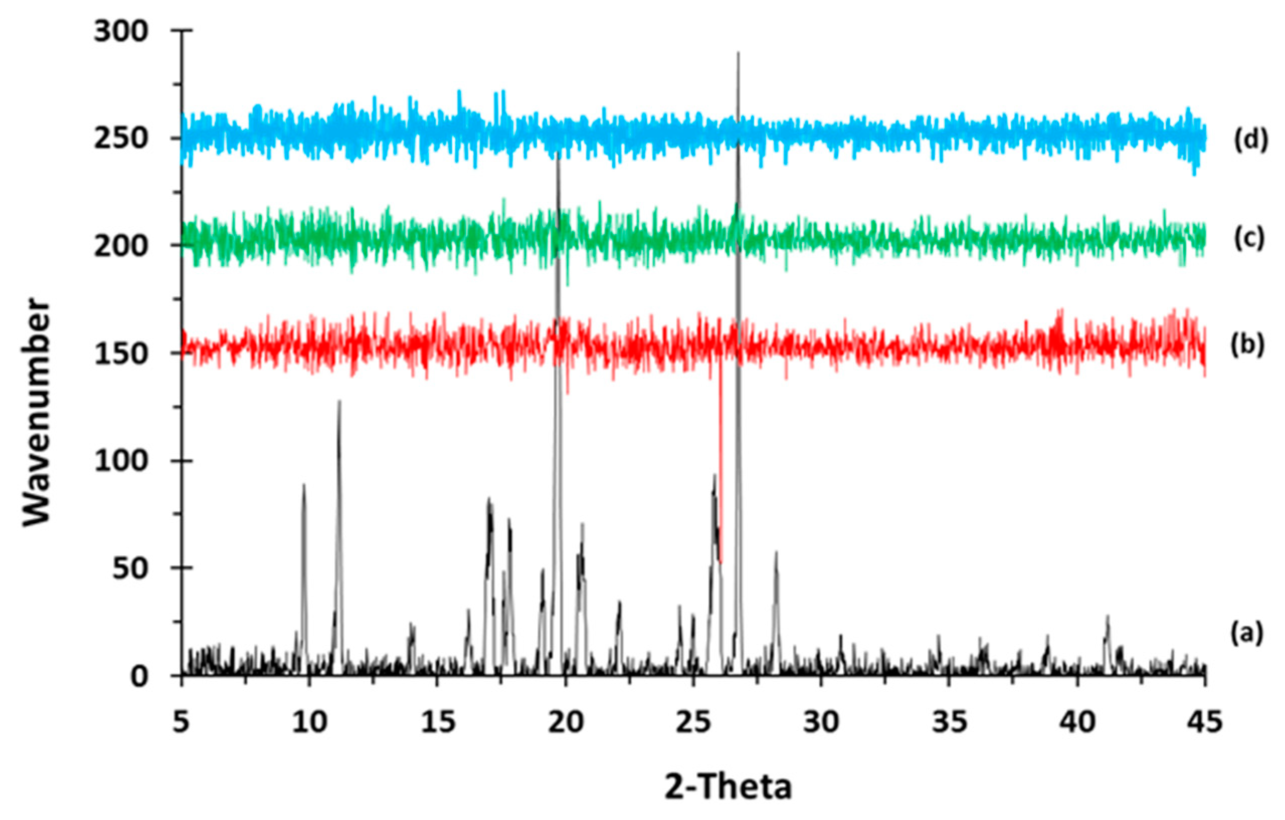 Polymers 12 03057 g002