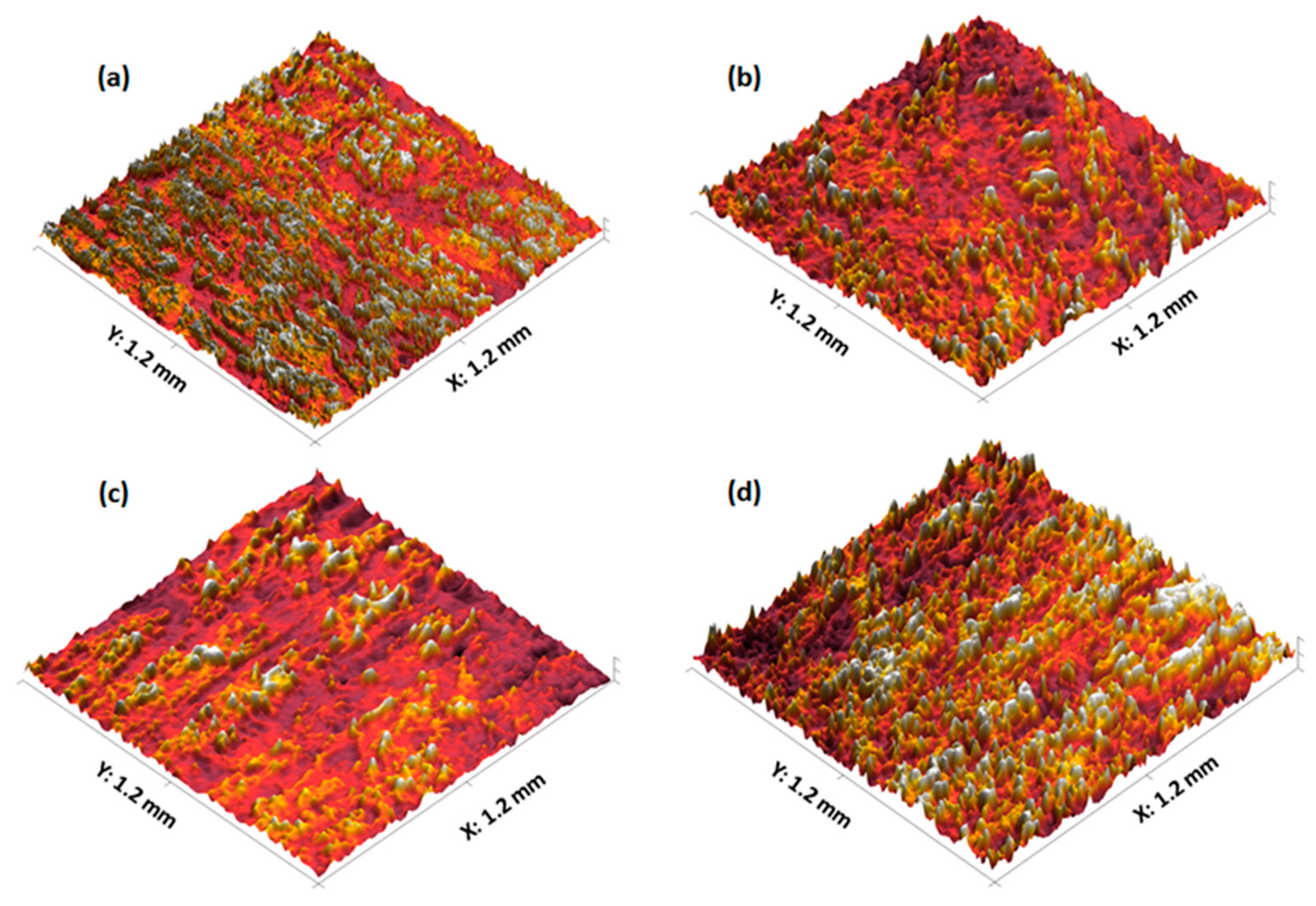 Polymers 12 03057 g005