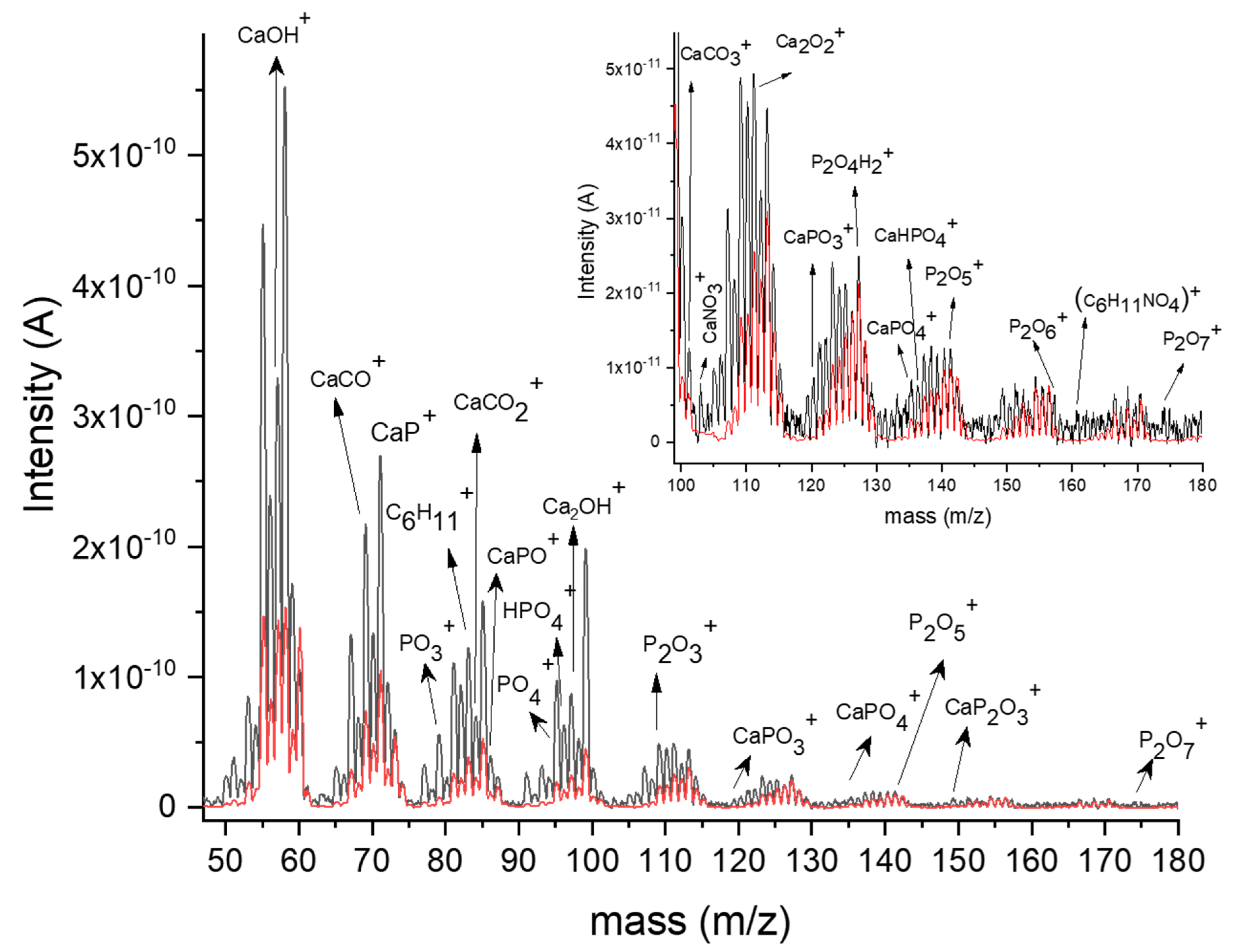 Polymers 12 03065 g002 Polymers 12 03065 g002