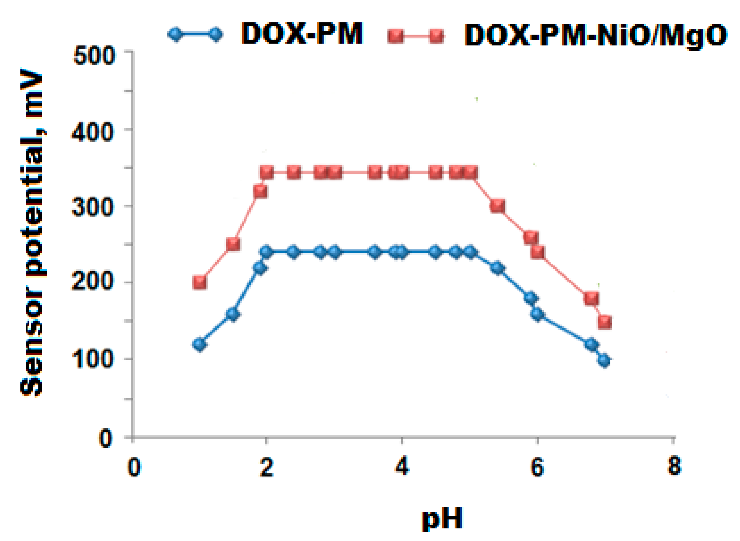 Polymers 12 03066 g009 Polymers 12 03066 g009